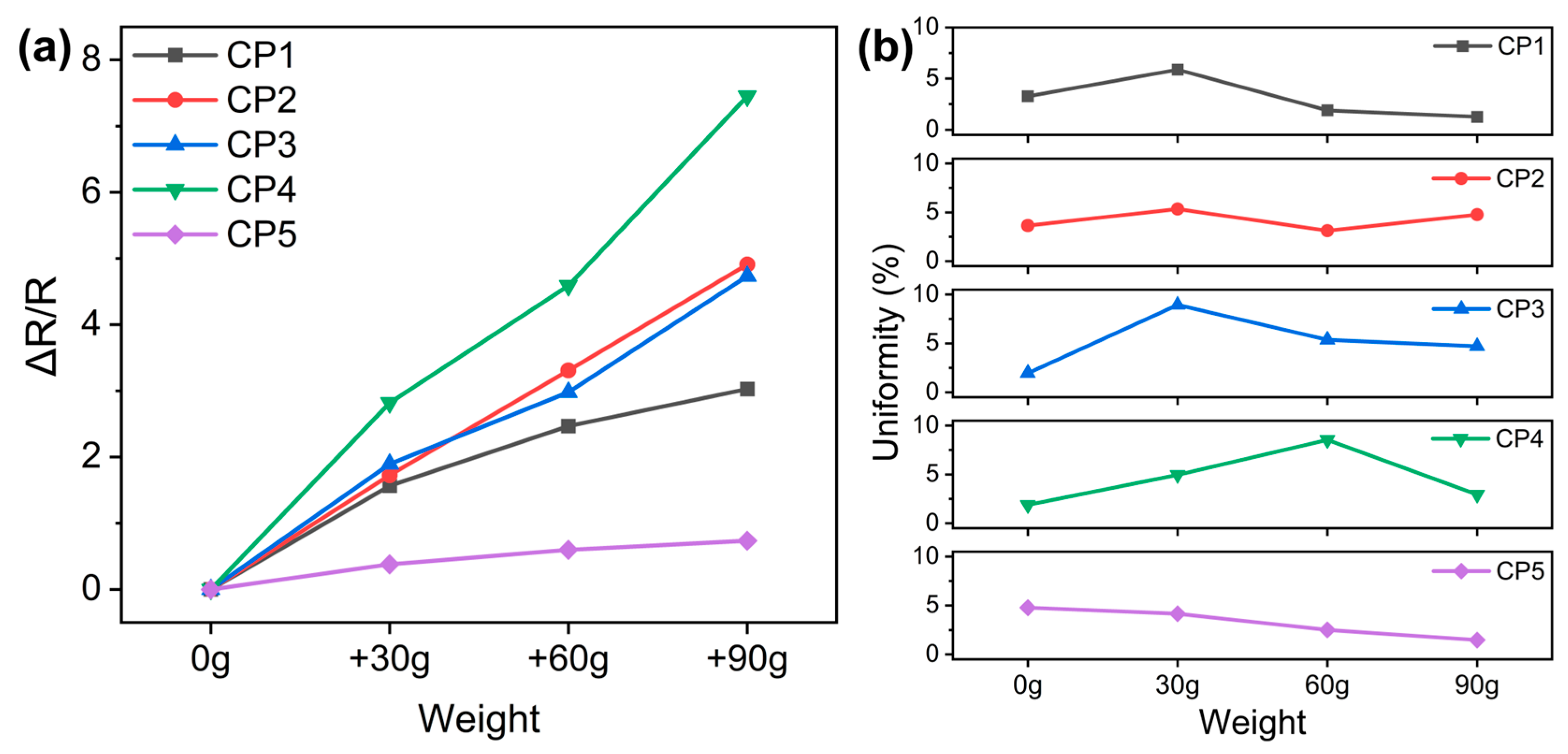 Polymers 17 01378 g005