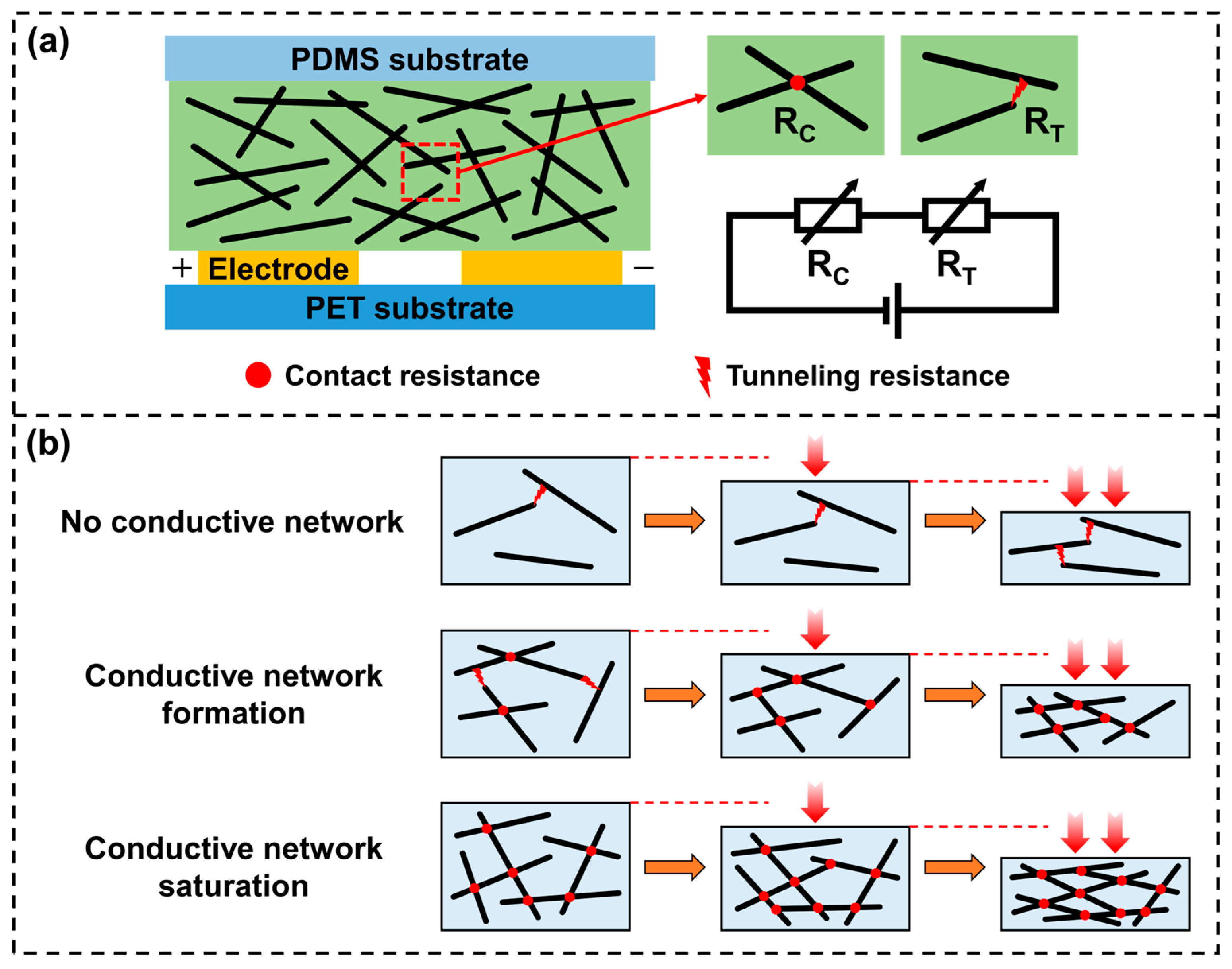 Polymers 17 01378 g006