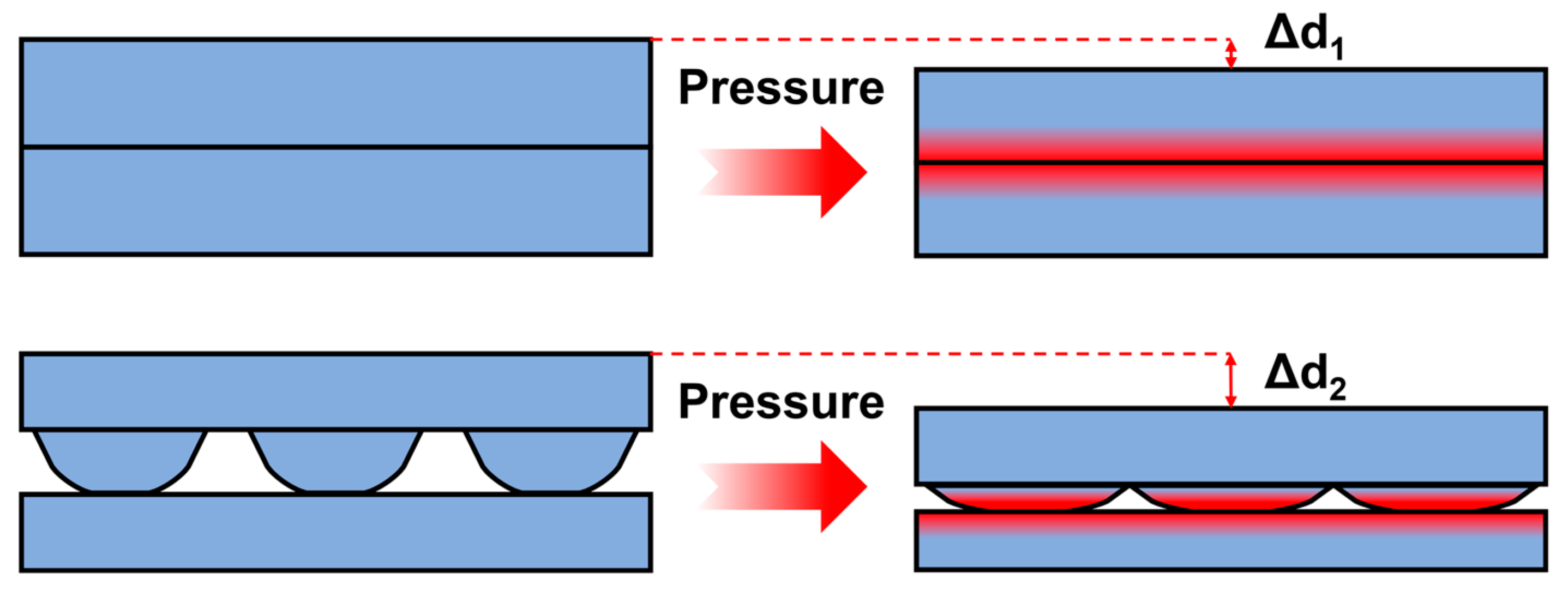 Polymers 17 01378 g008