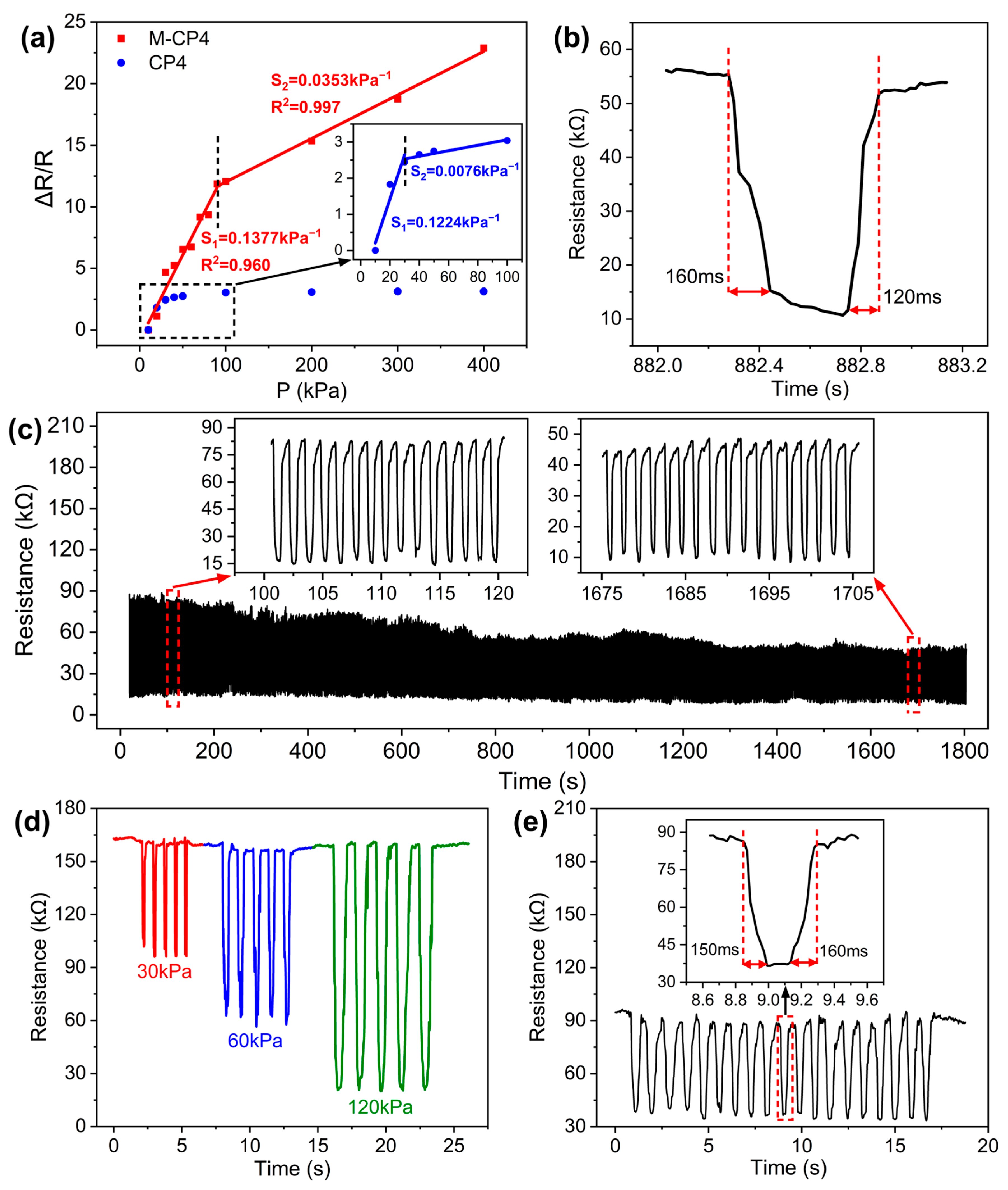 Polymers 17 01378 g009