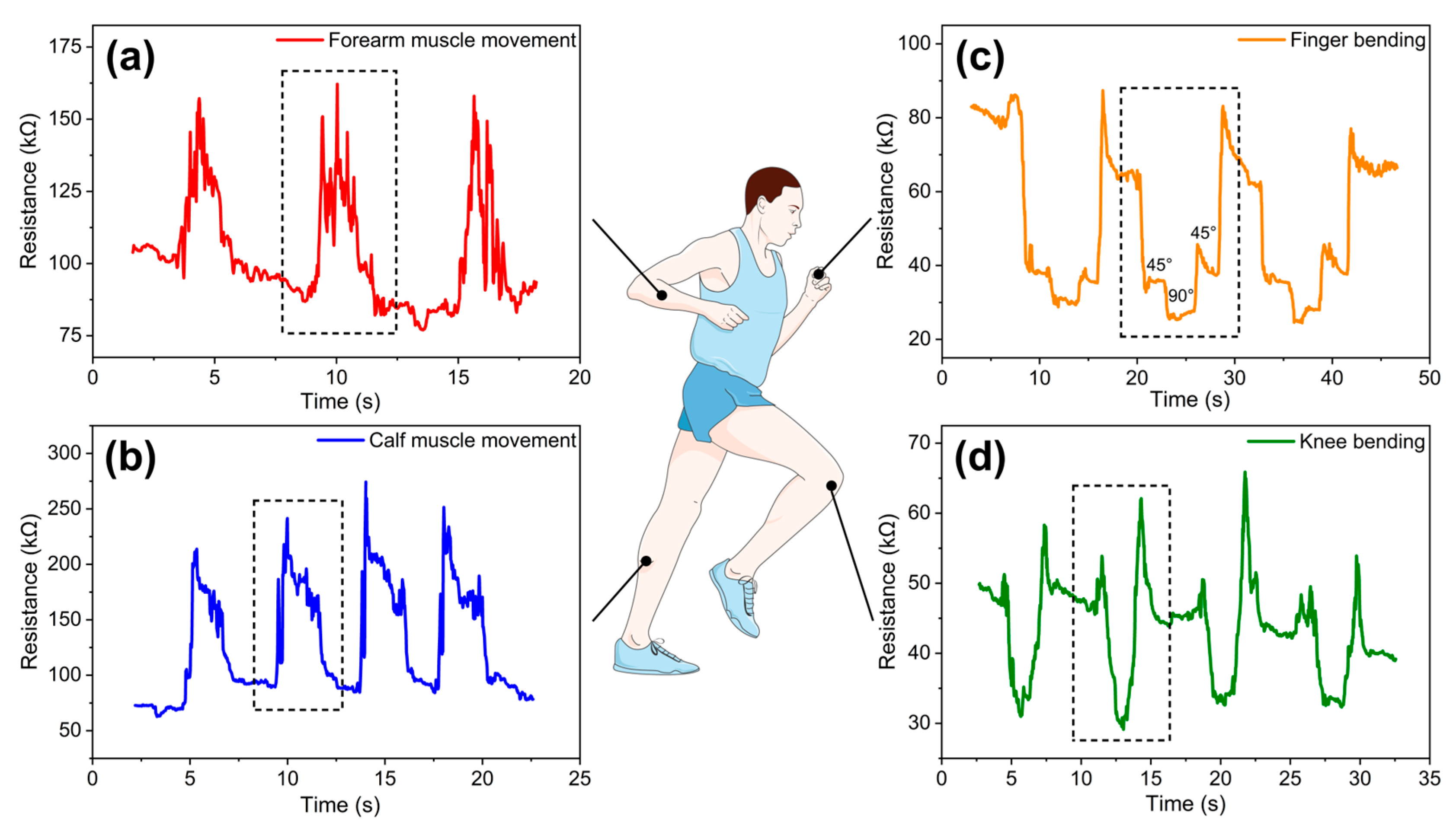 Polymers 17 01378 g010