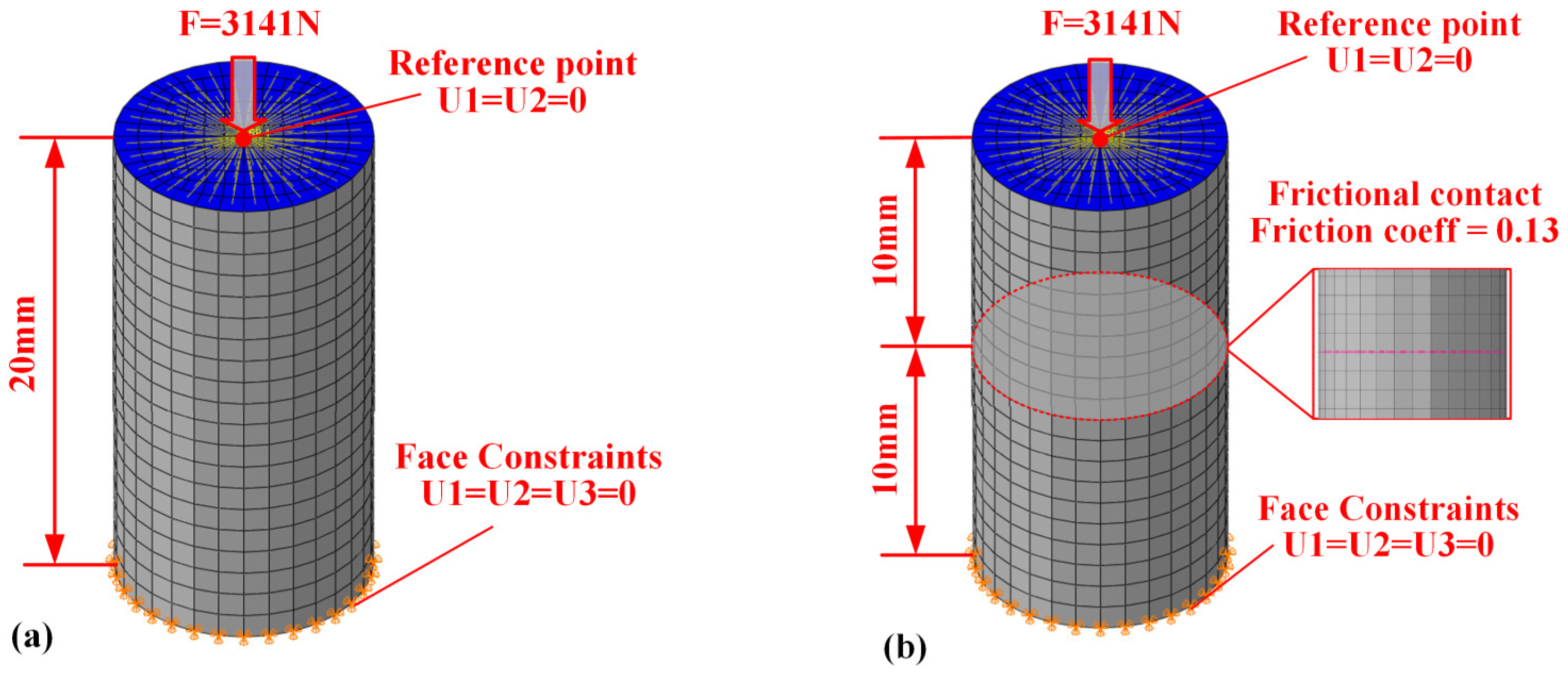 Polymers 17 01382 g004