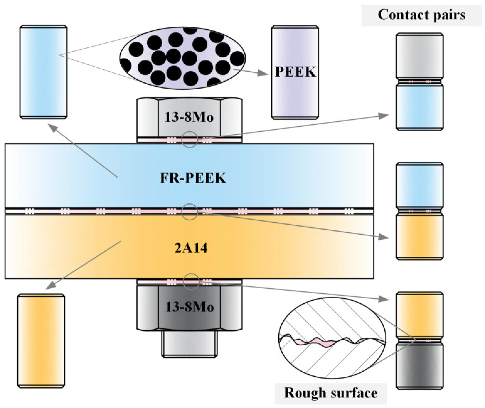 Polymers 17 01382 g005