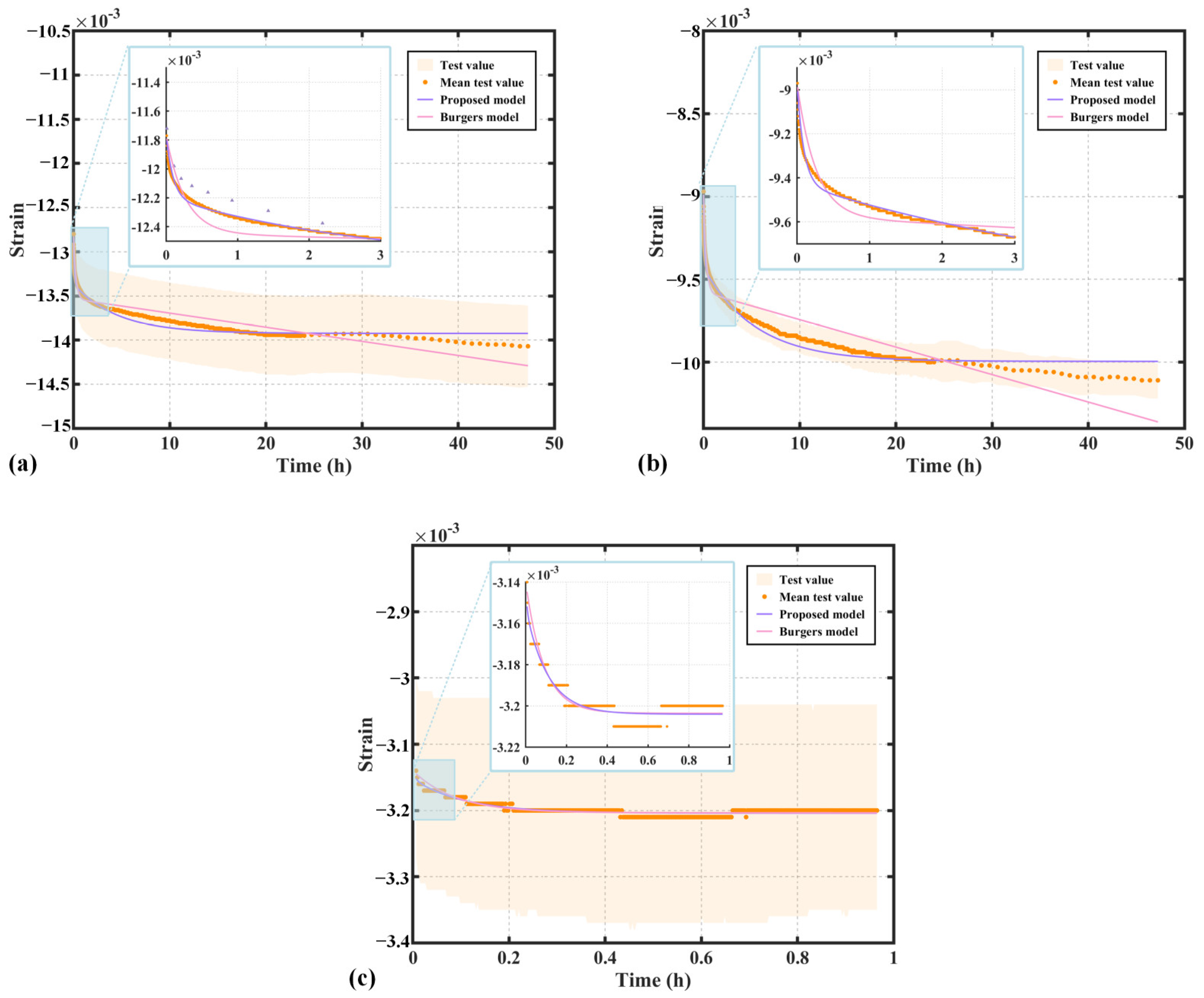 Polymers 17 01382 g009