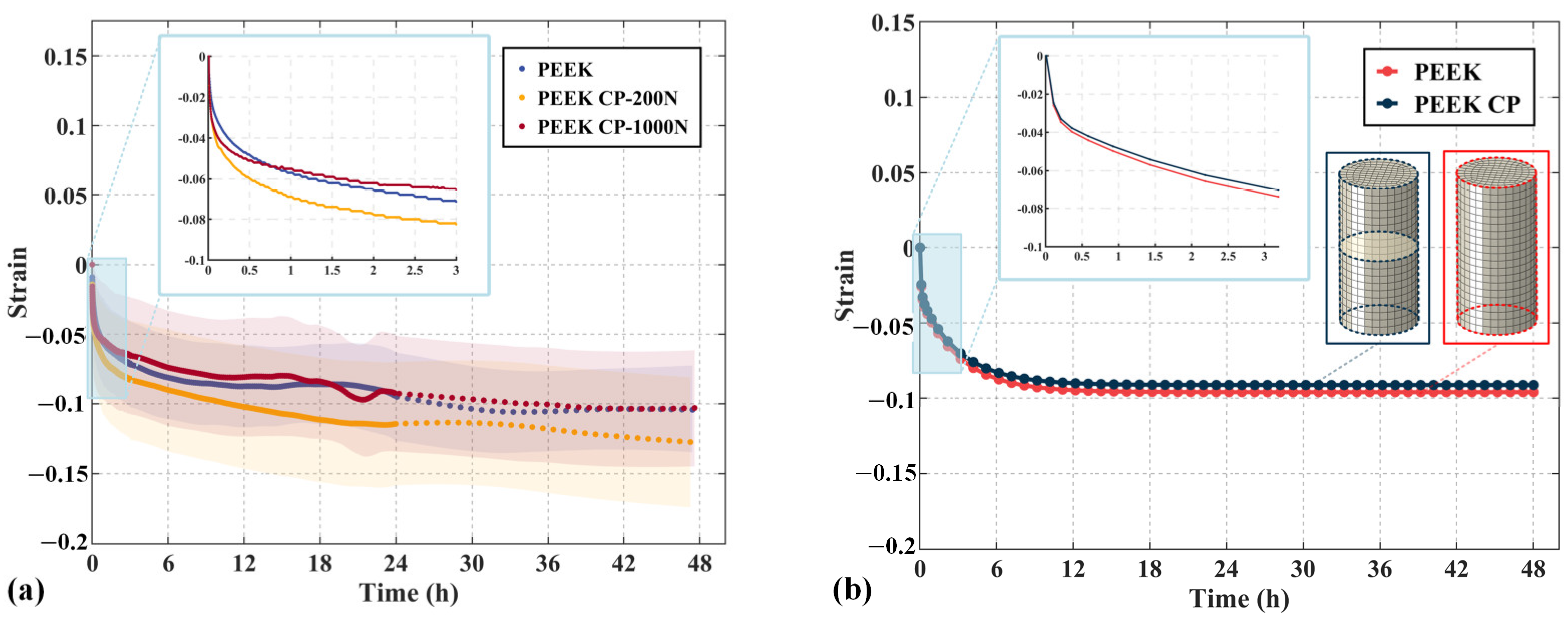 Polymers 17 01382 g010