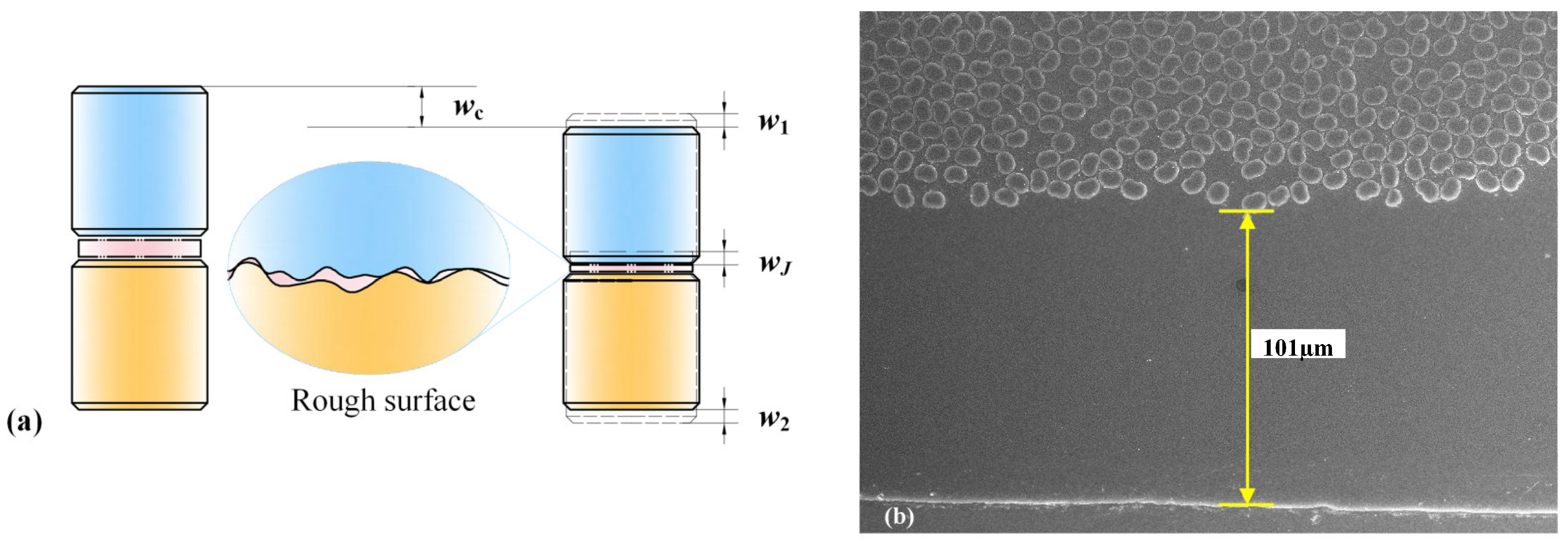 Polymers 17 01382 g012
