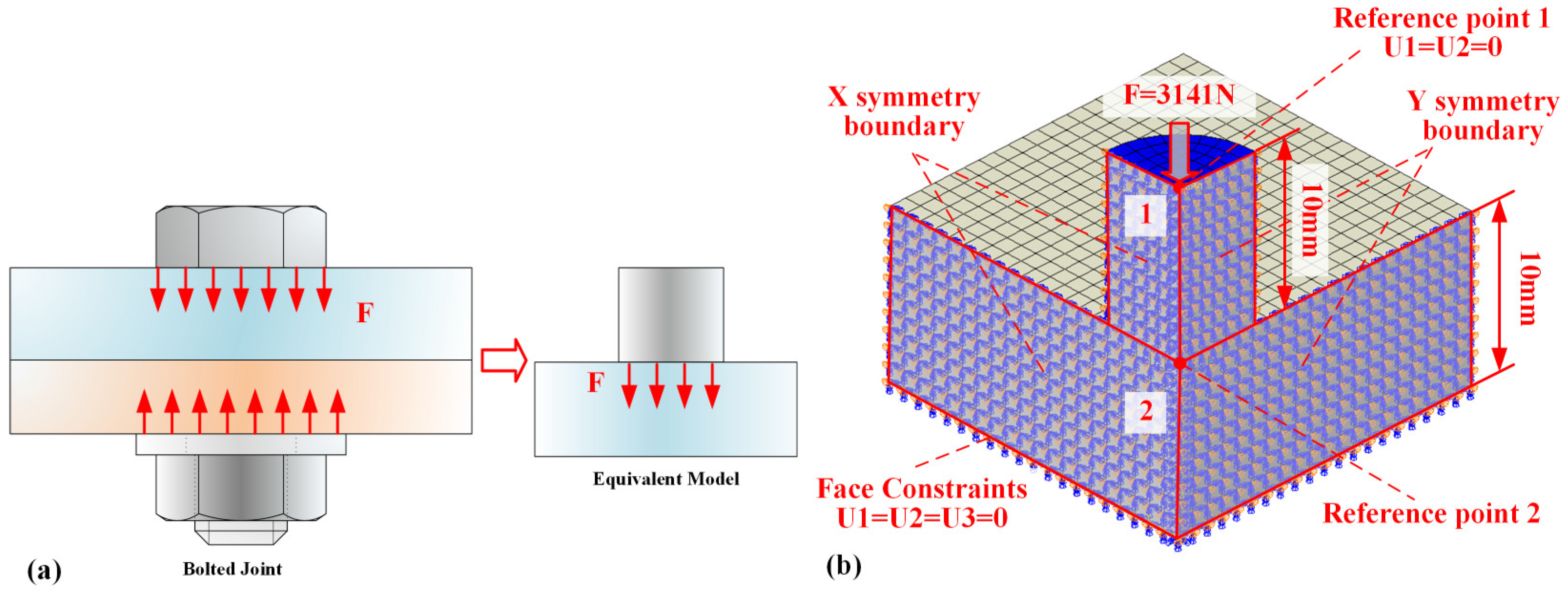 Polymers 17 01382 g014
