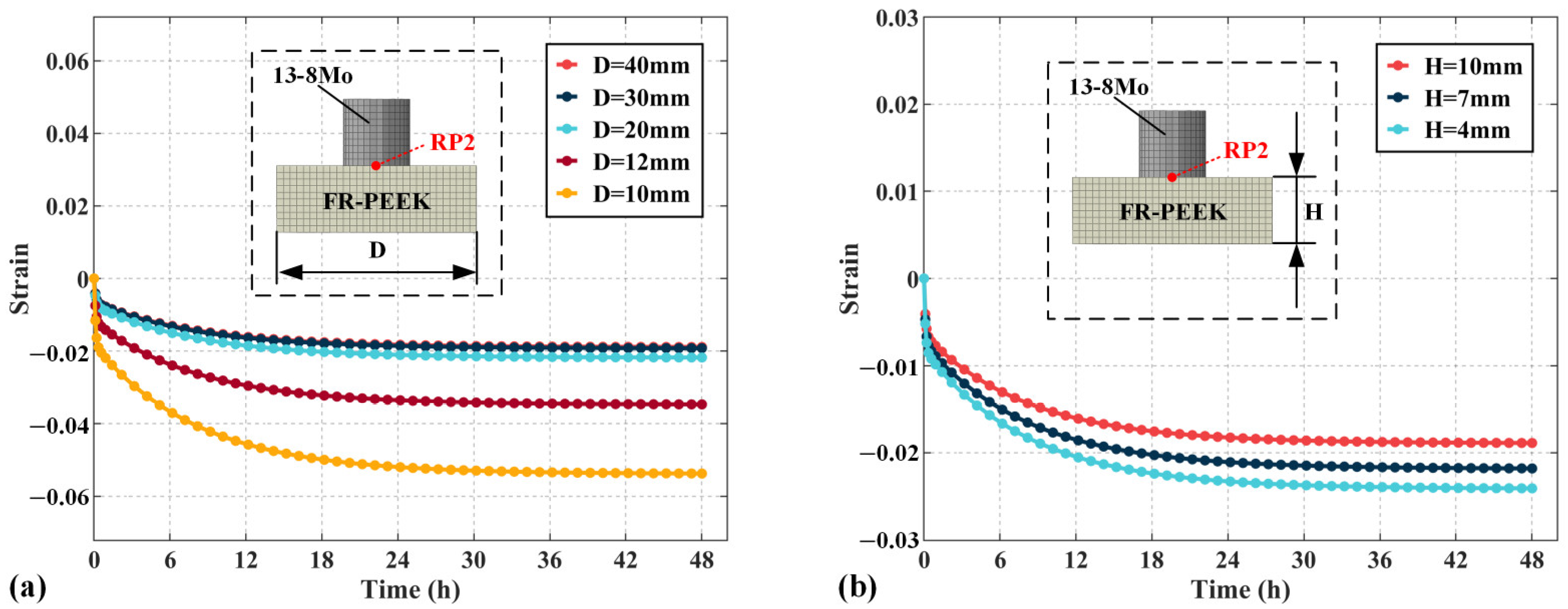 Polymers 17 01382 g019