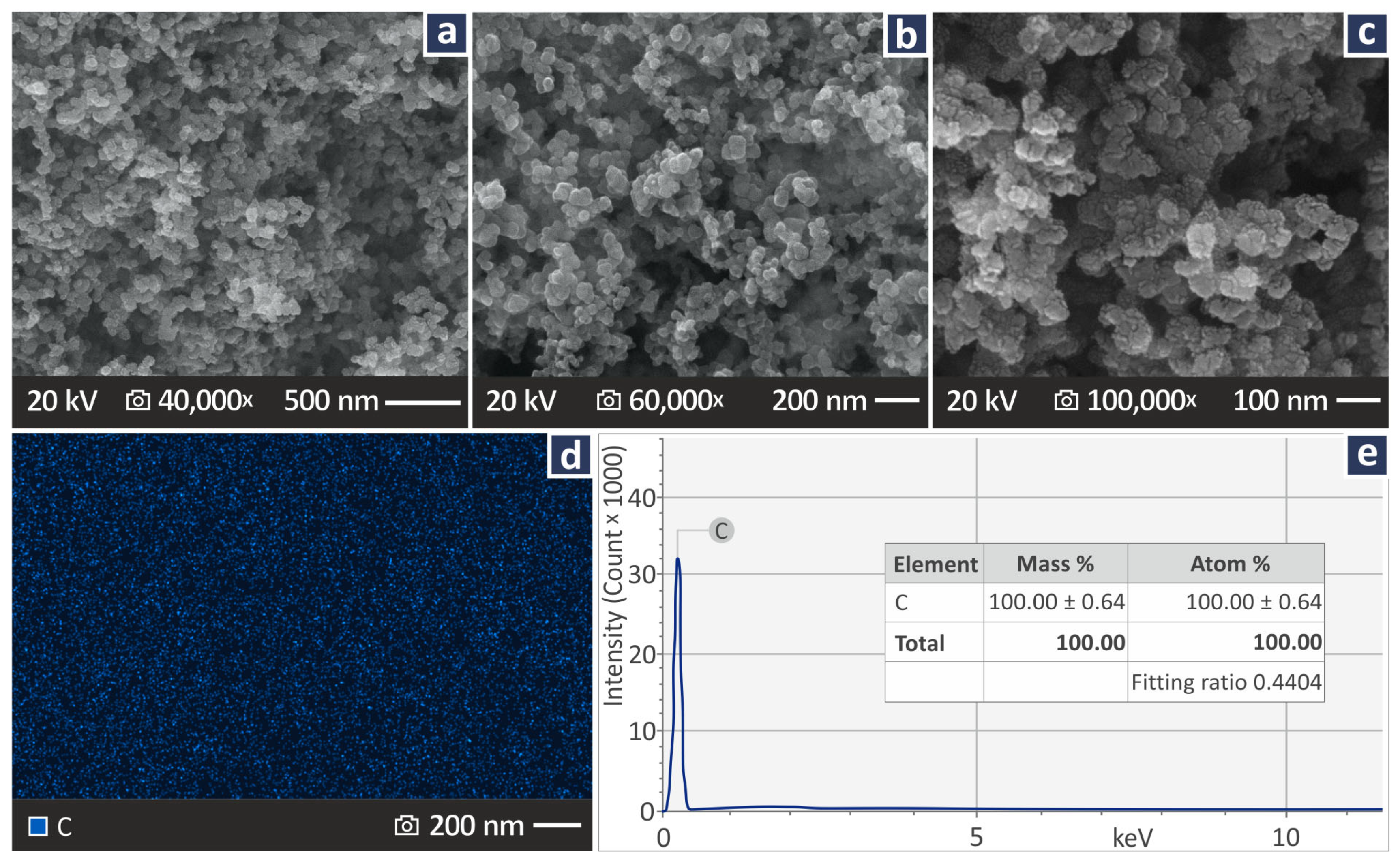 Polymers 17 01383 g002