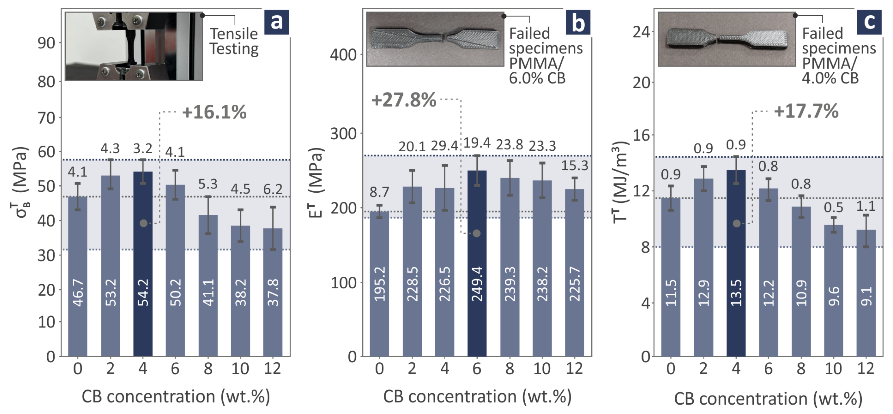 Polymers 17 01383 g007