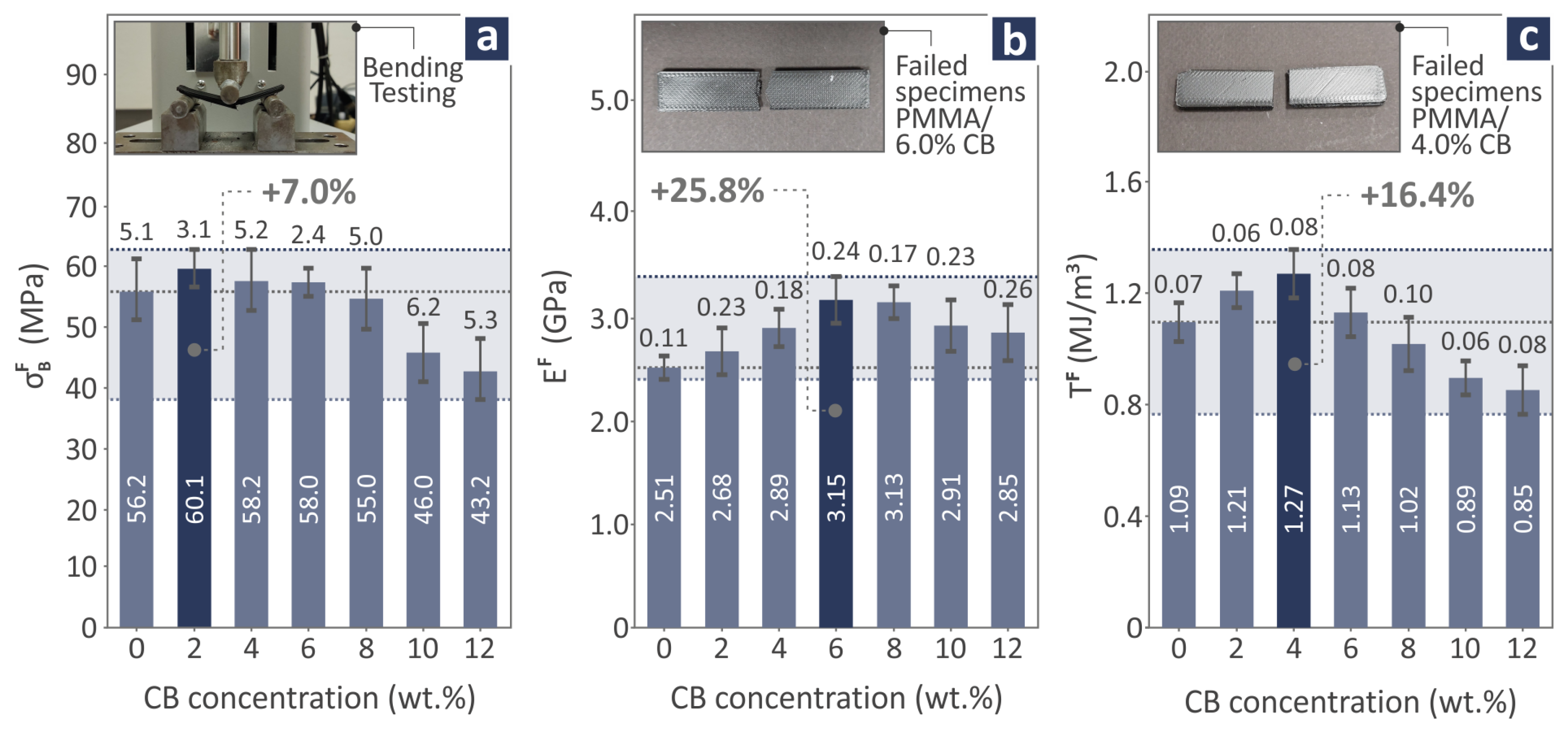 Polymers 17 01383 g008
