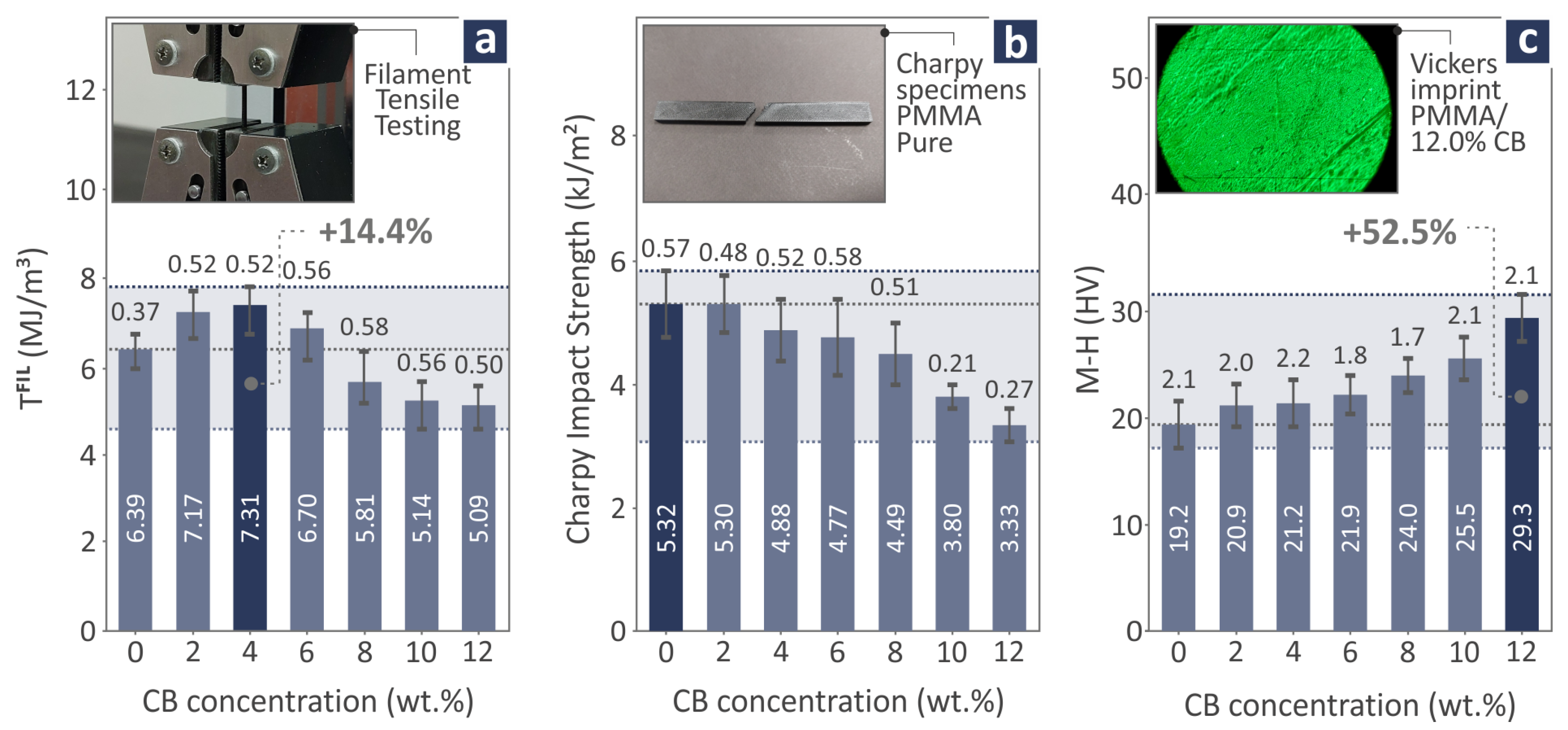 Polymers 17 01383 g009