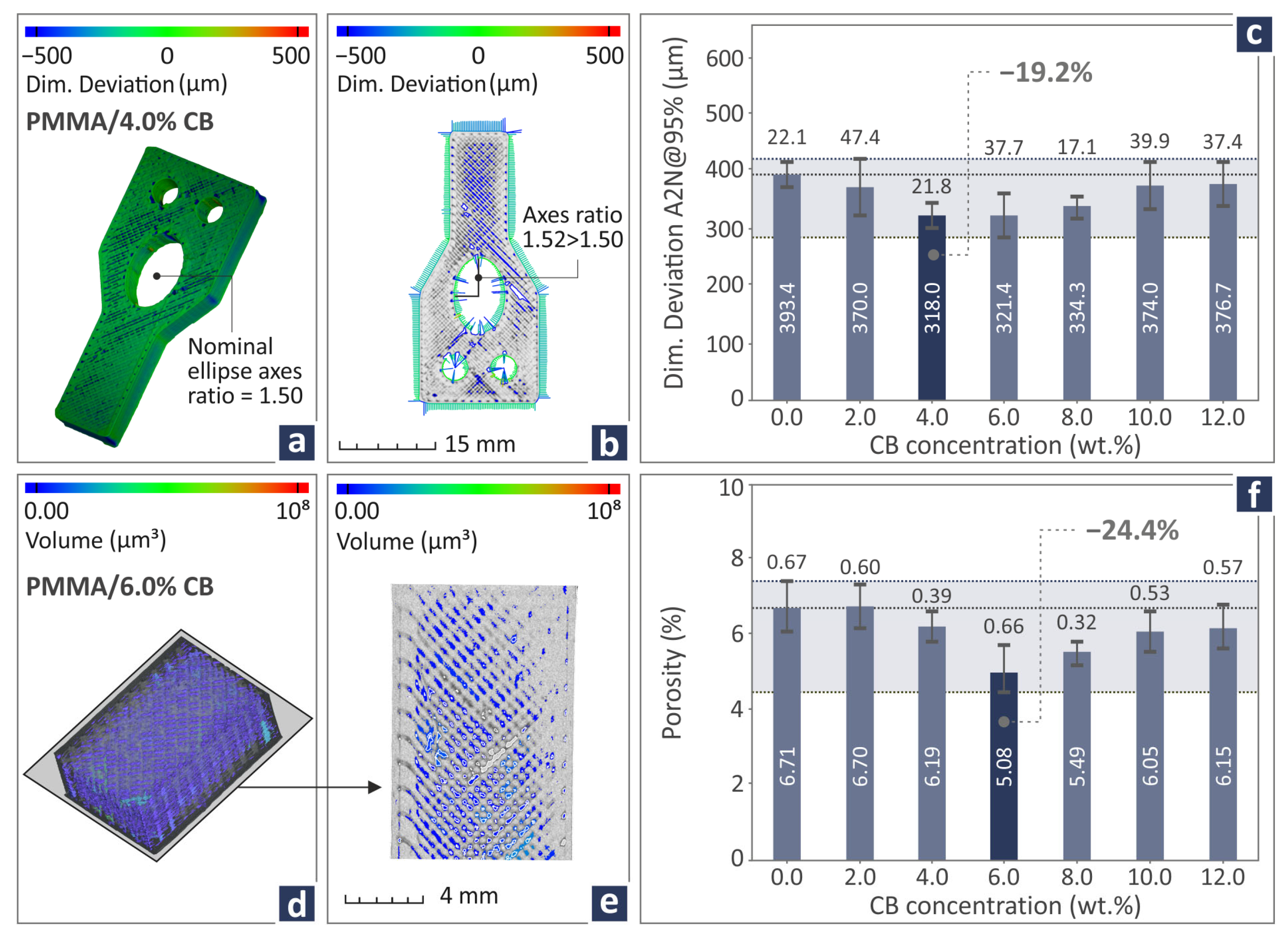 Polymers 17 01383 g010