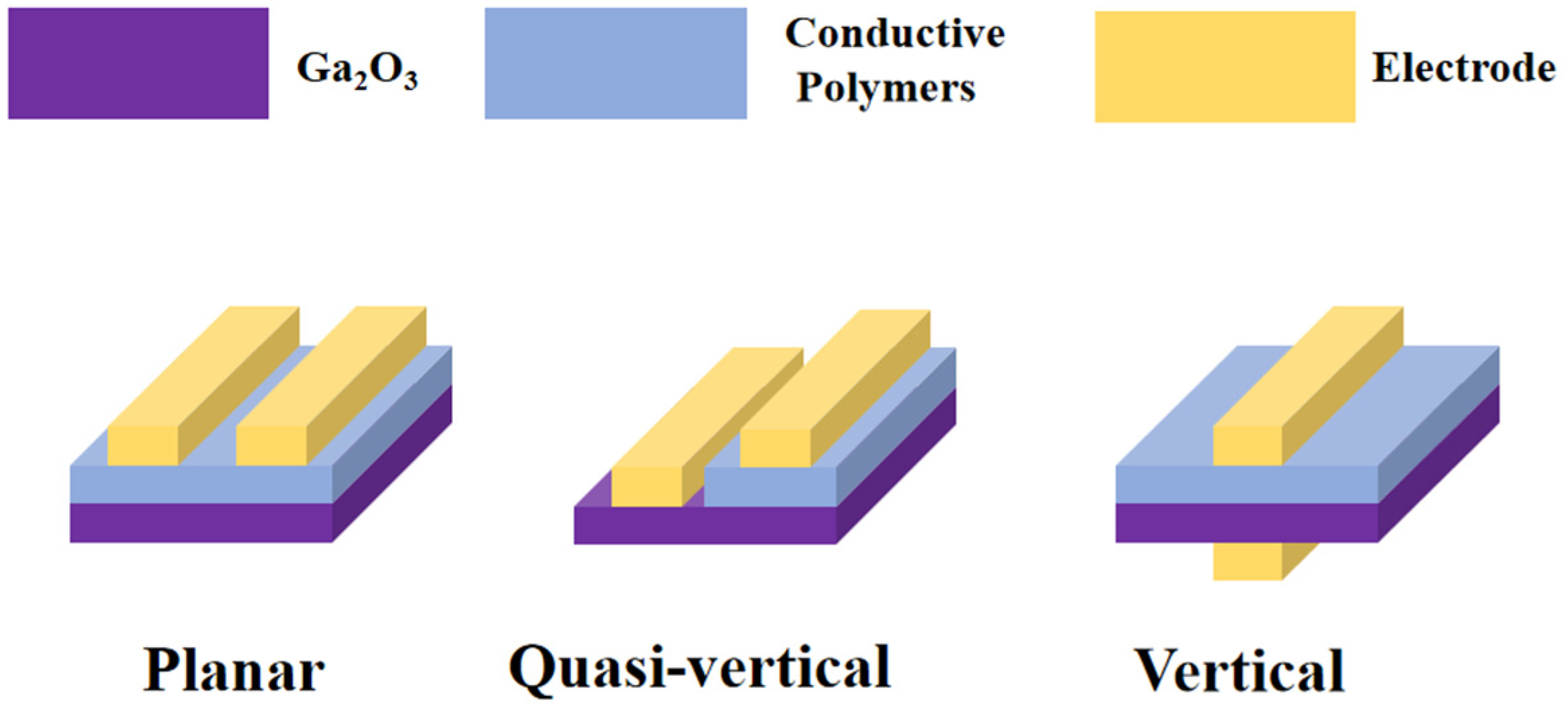 Polymers 17 01384 g002