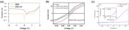 Polymers 17 01384 g008