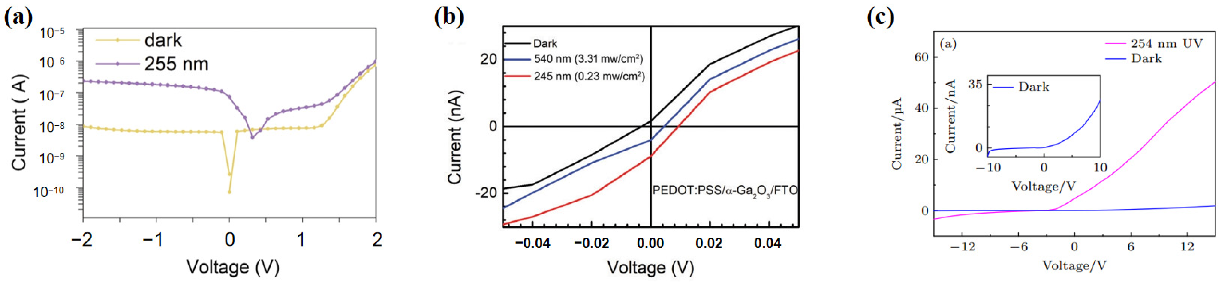 Polymers 17 01384 g008
