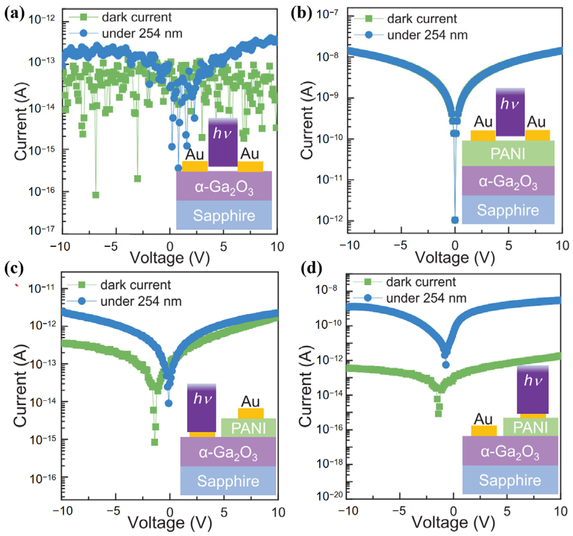 Polymers 17 01384 g011