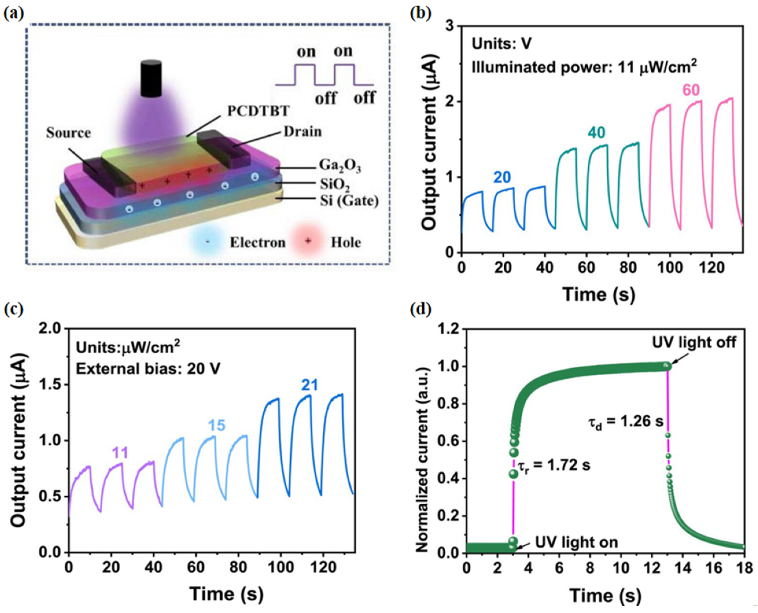 Polymers 17 01384 g012