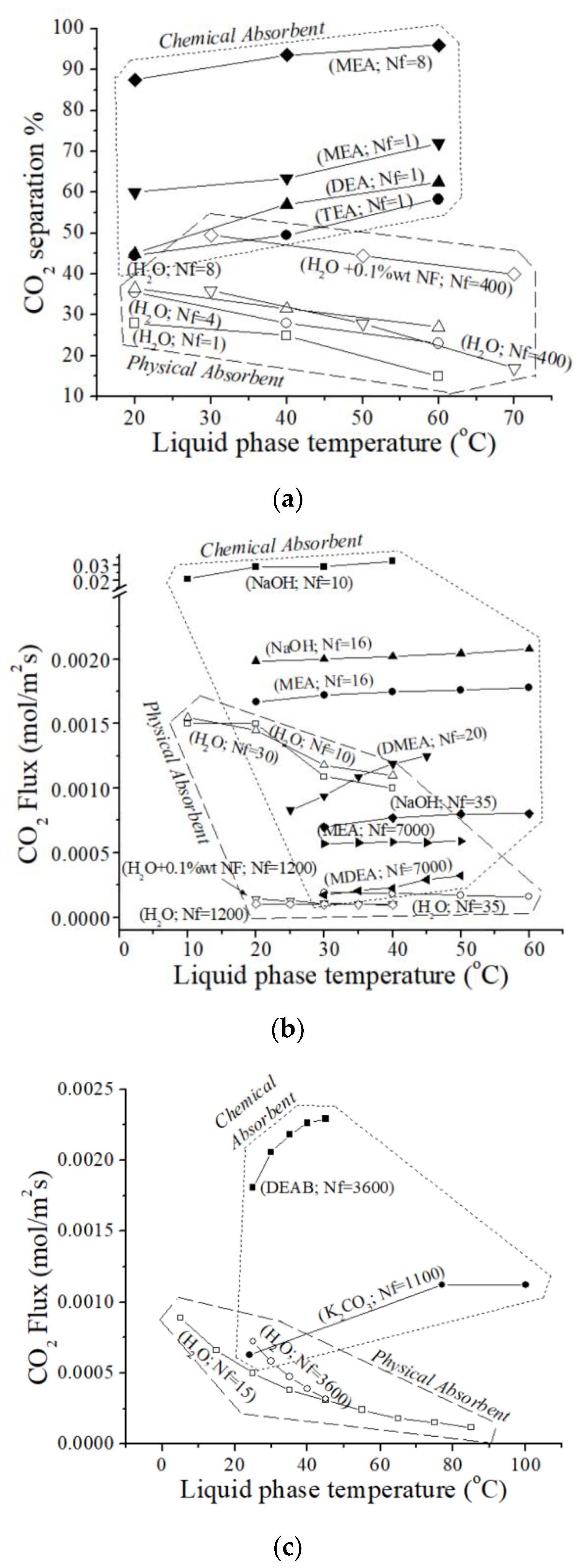 Polymers 17 01387 g001 Polymers 17 01387 g001