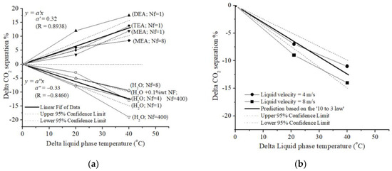 Polymers 17 01387 g002