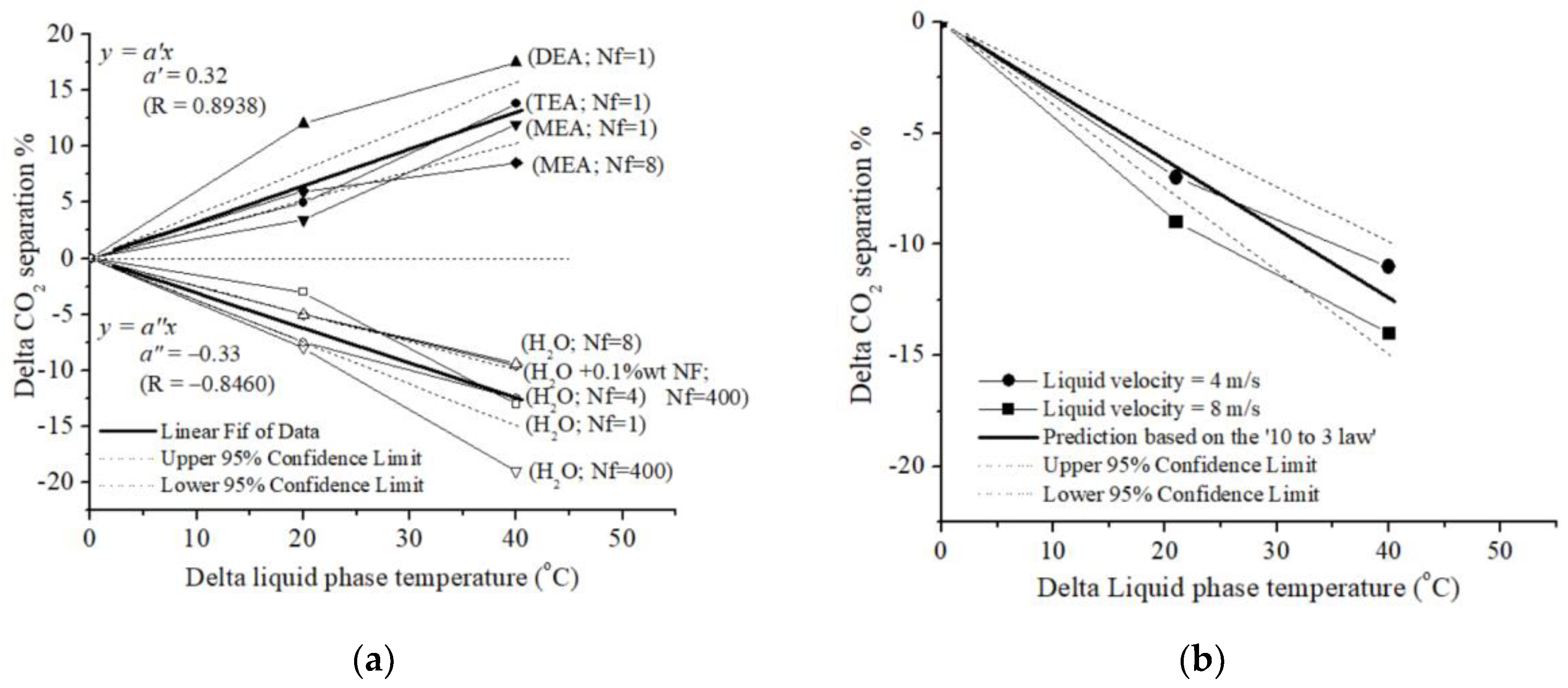 Polymers 17 01387 g002 Polymers 17 01387 g002