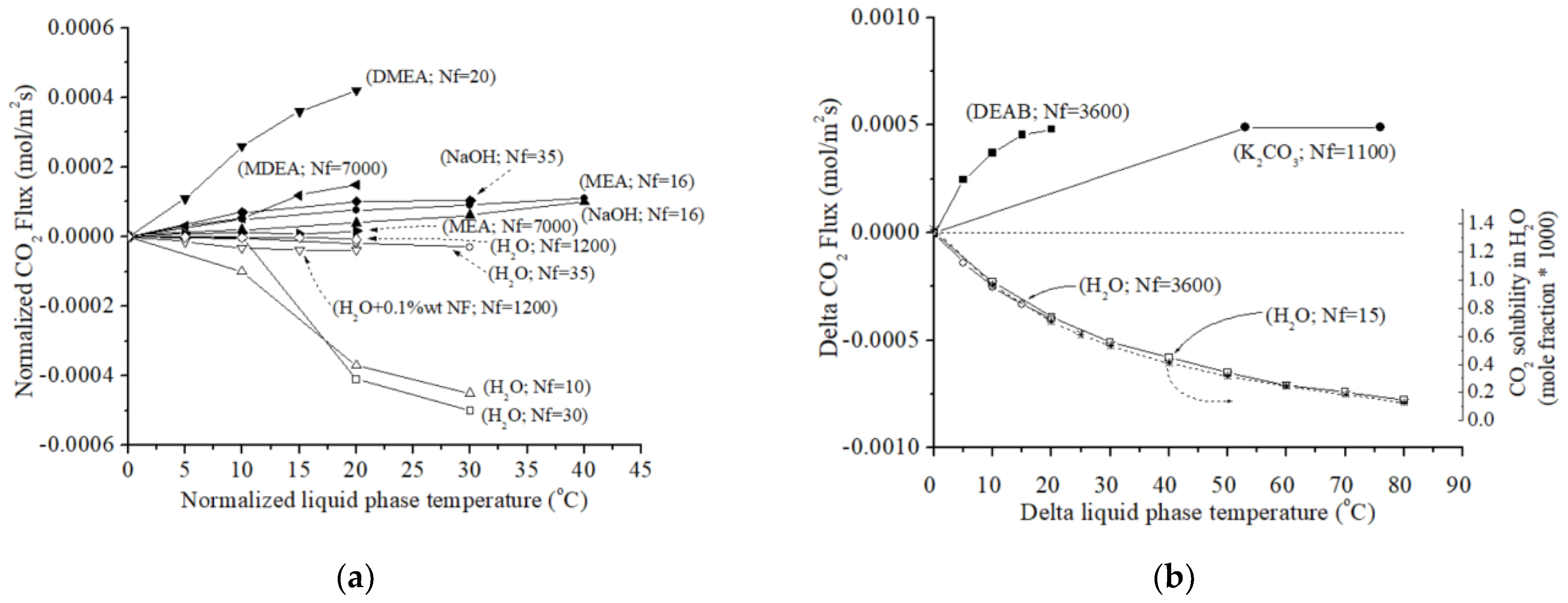 Polymers 17 01387 g003 Polymers 17 01387 g003