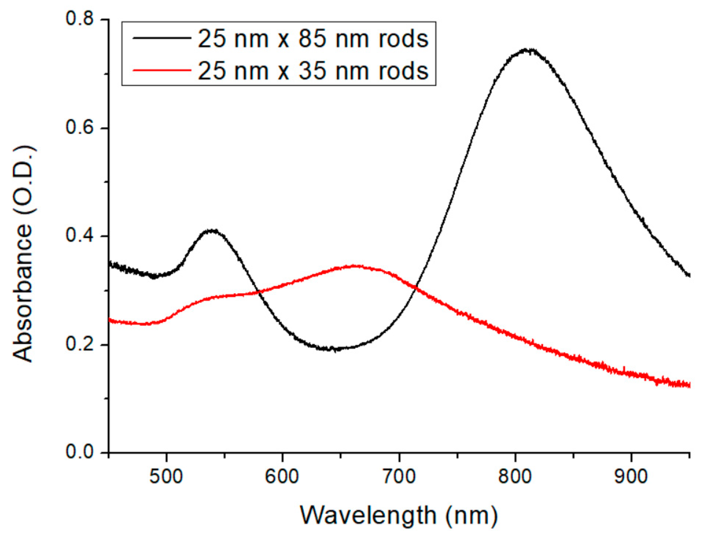 Polymers 17 01391 g005 Polymers 17 01391 g005