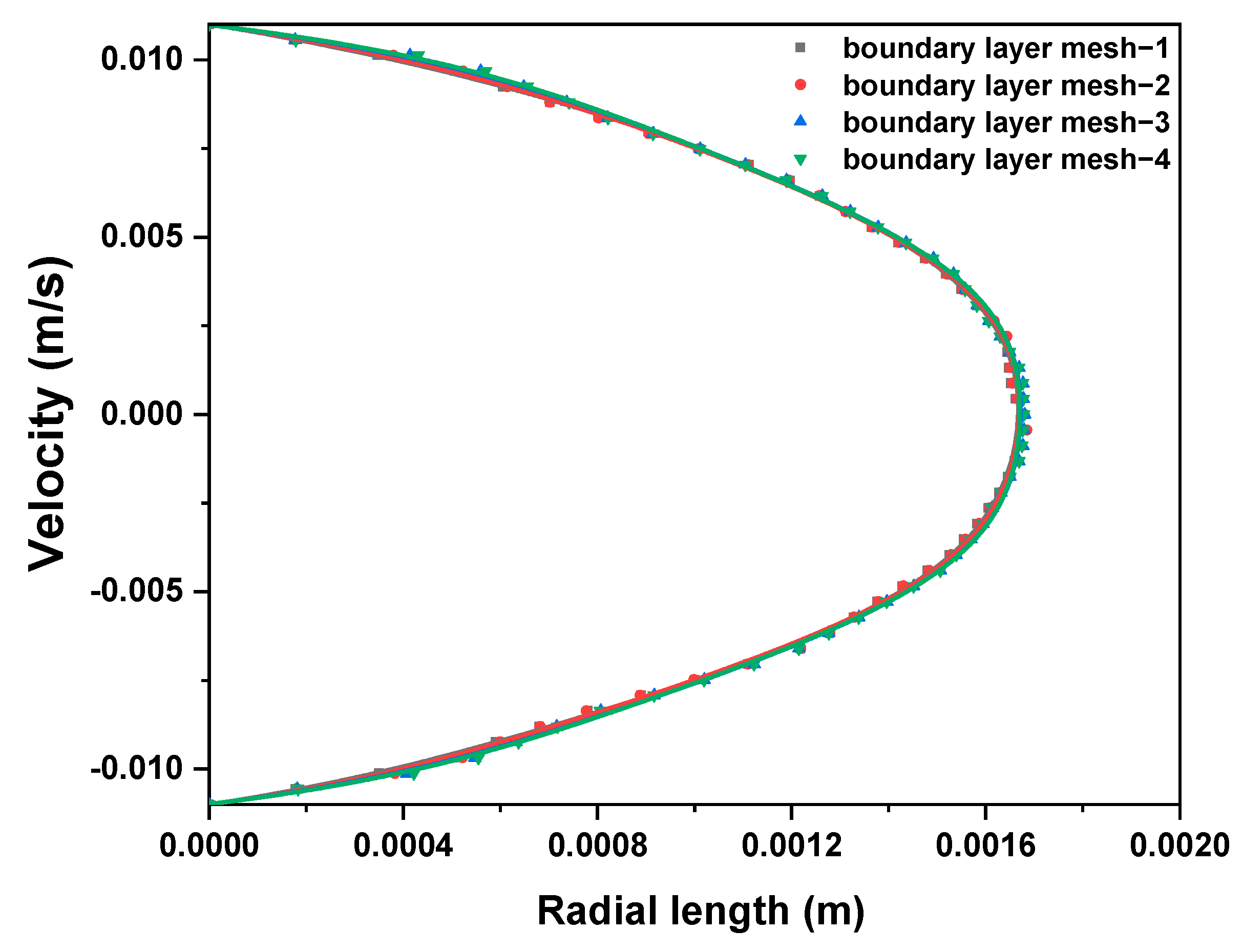 Polymers 17 01393 g004