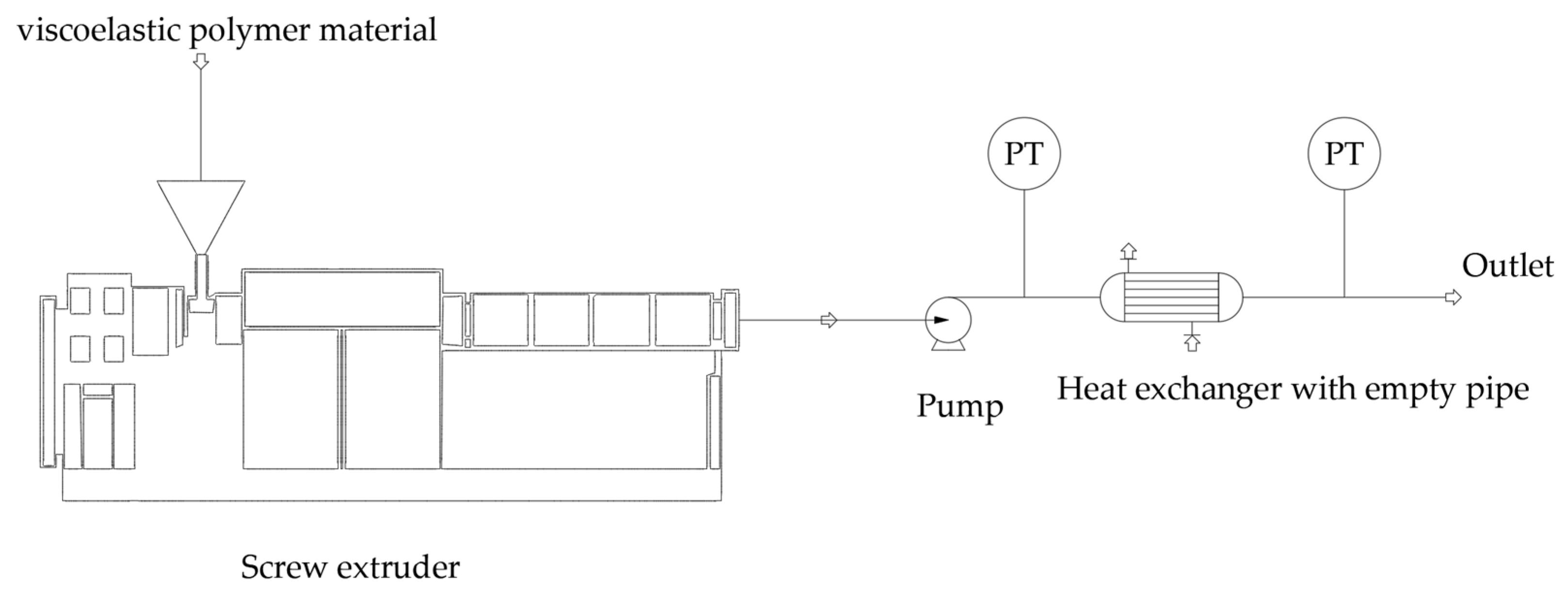 Polymers 17 01393 g005