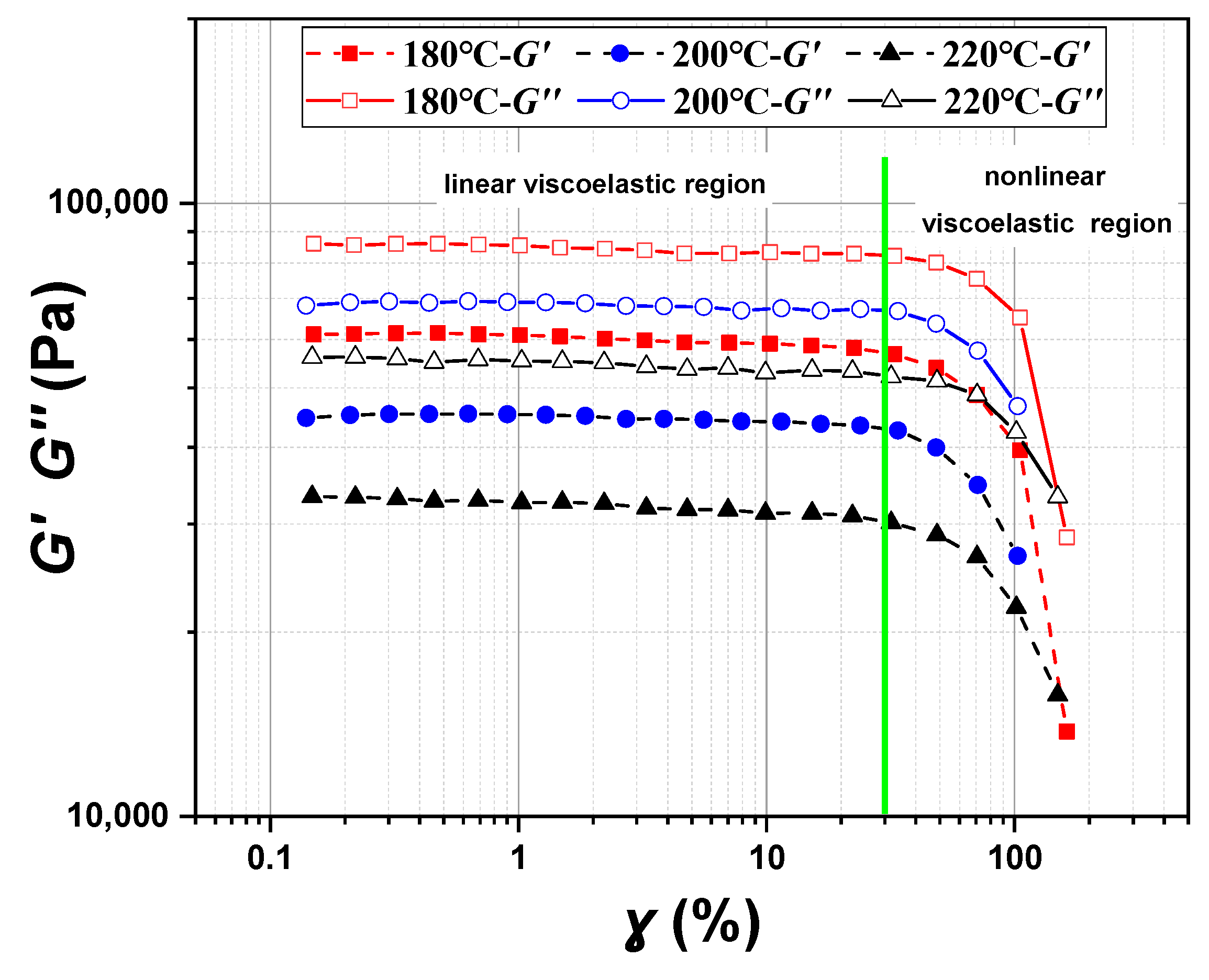 Polymers 17 01393 g006