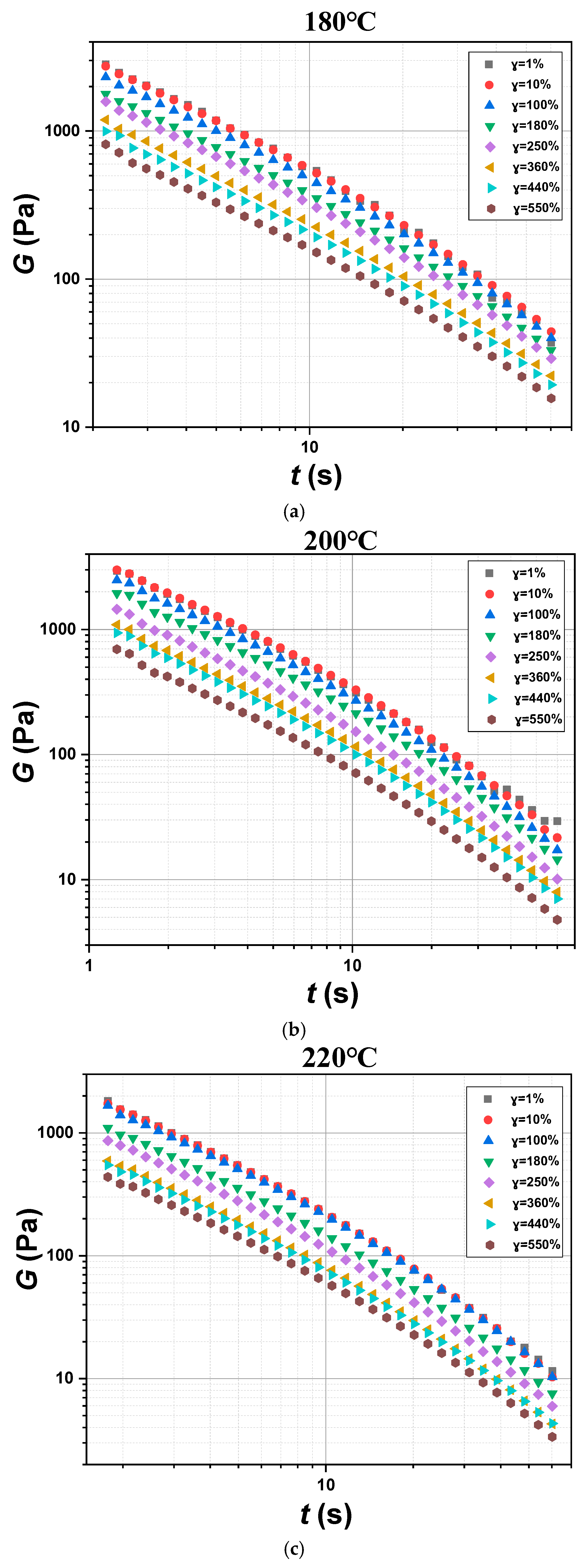 Polymers 17 01393 g008