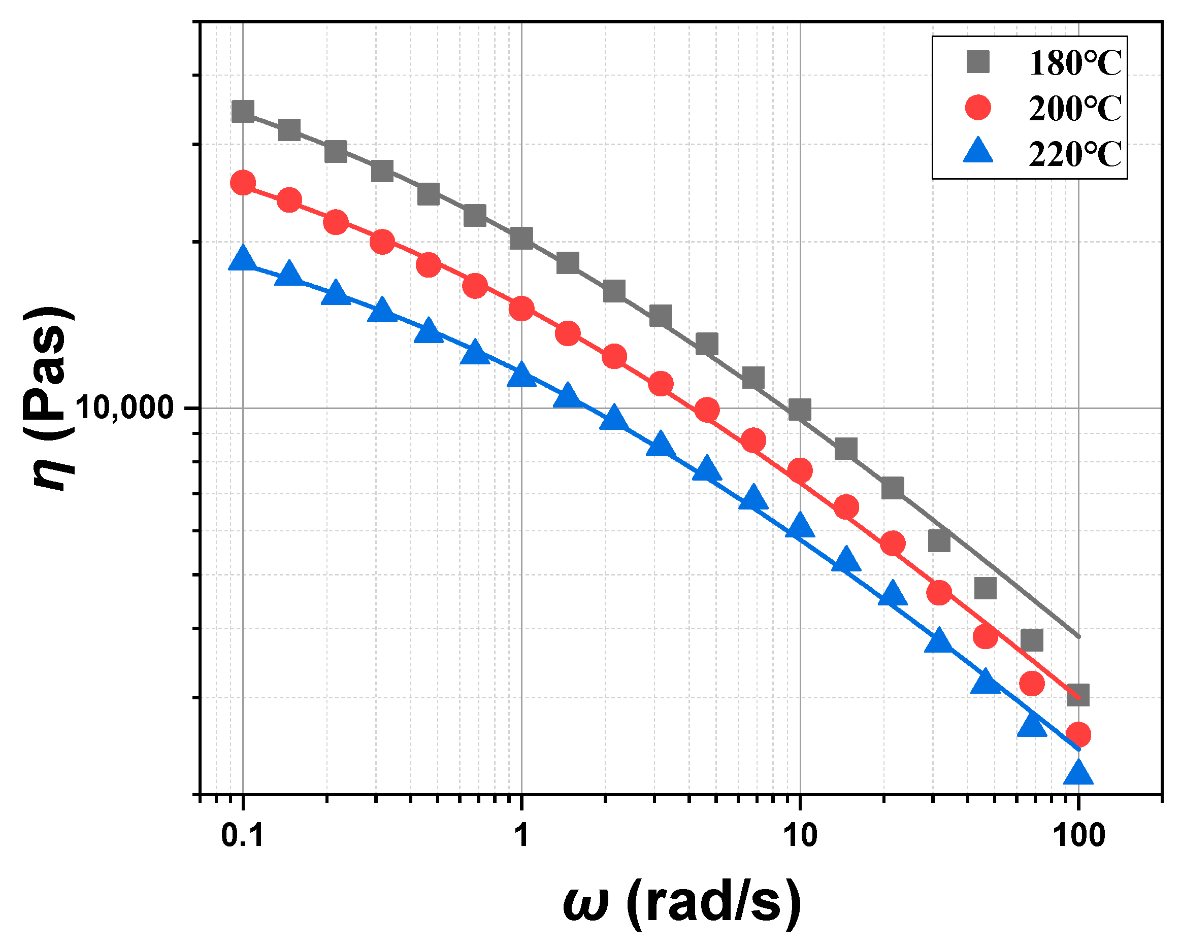 Polymers 17 01393 g009