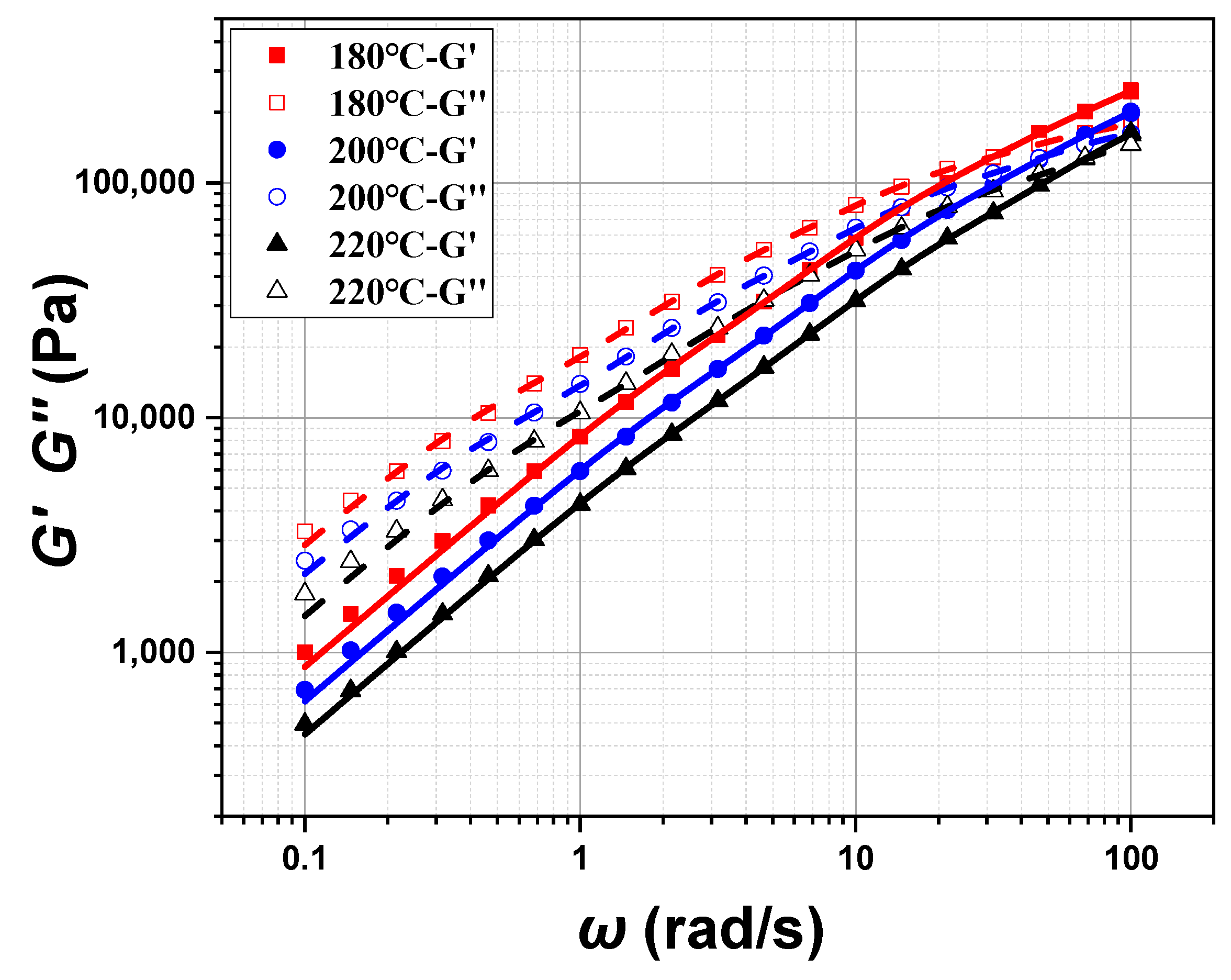 Polymers 17 01393 g010