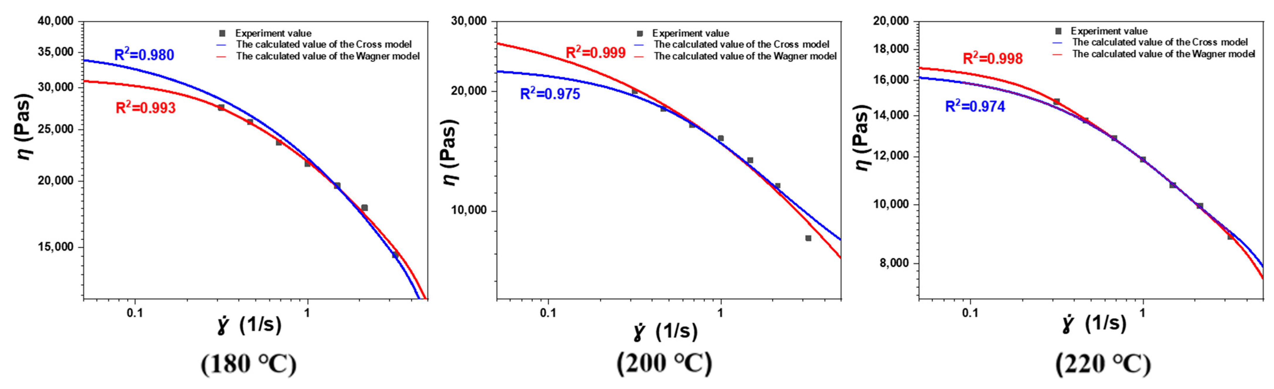 Polymers 17 01393 g012