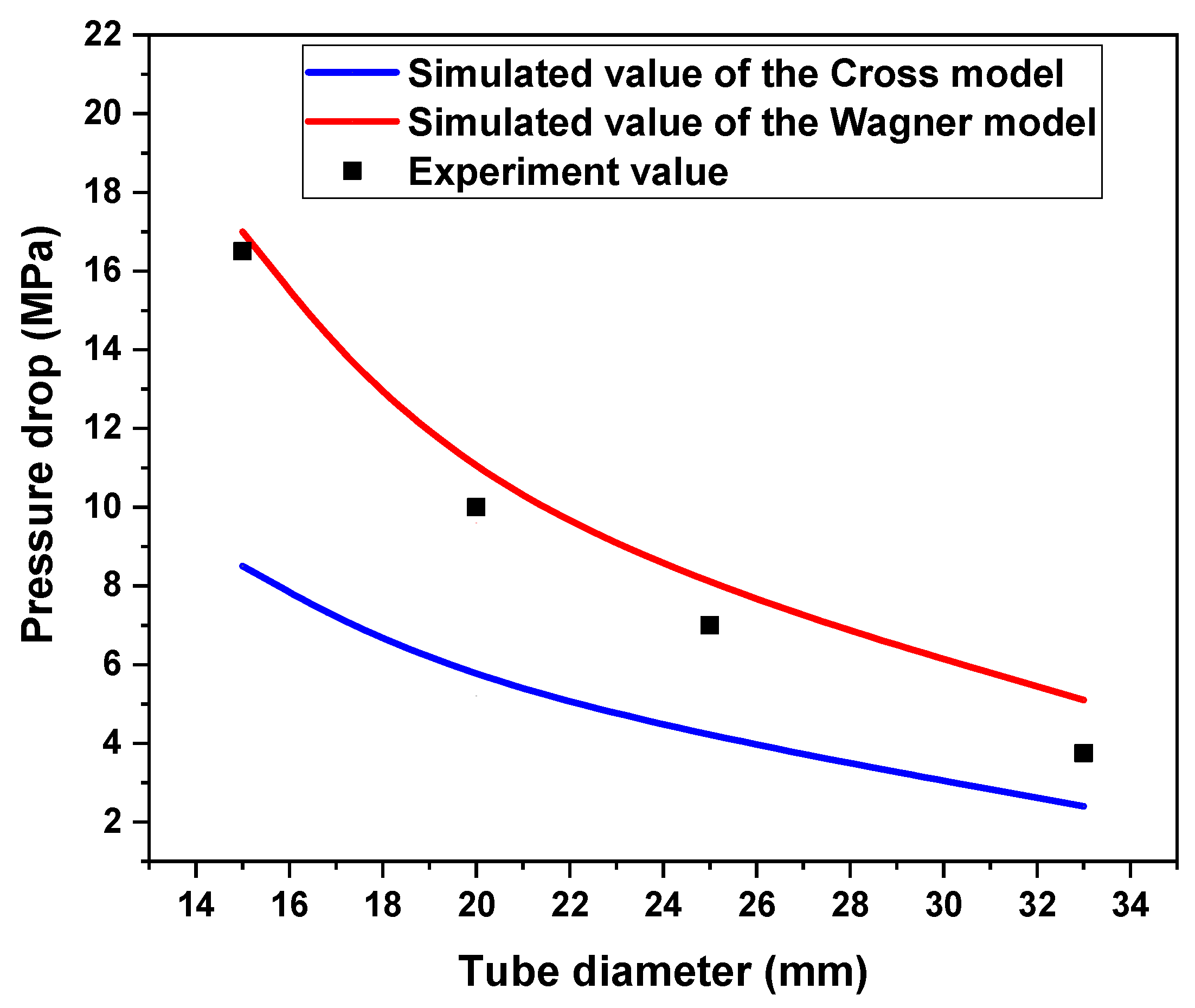 Polymers 17 01393 g014