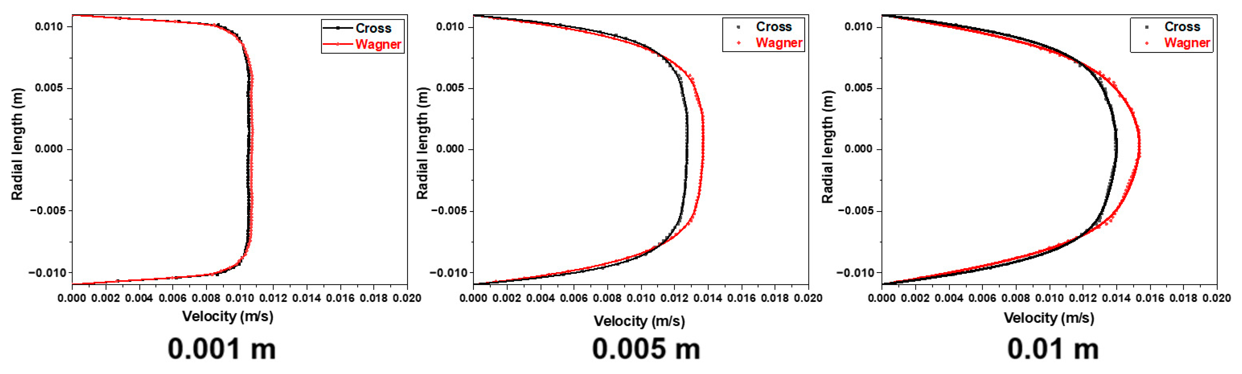 Polymers 17 01393 g016