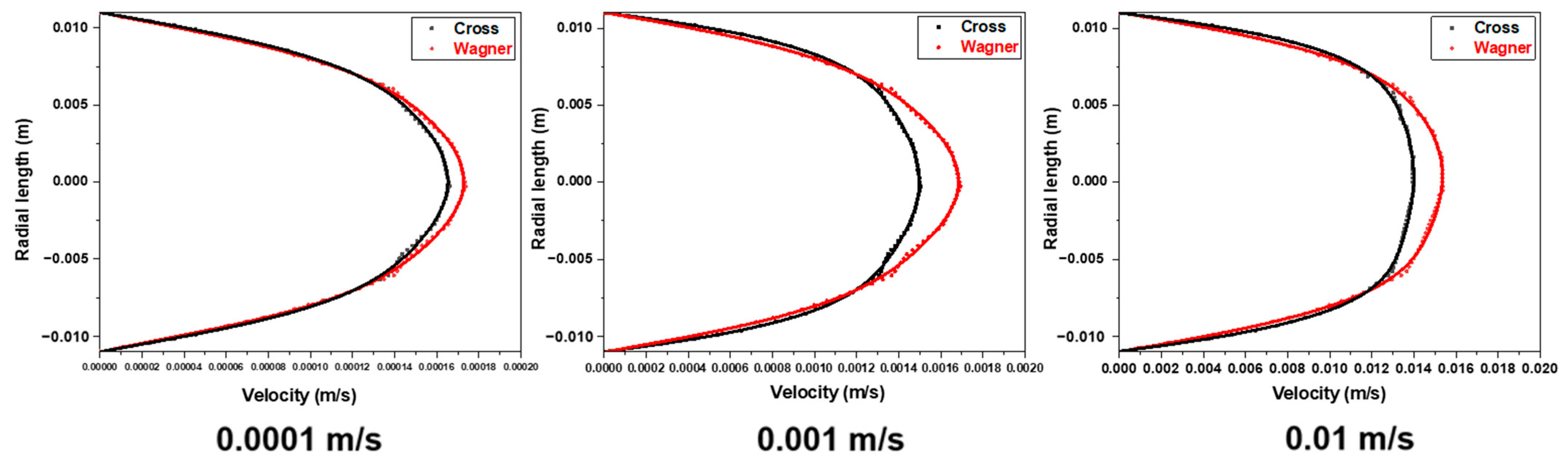 Polymers 17 01393 g018