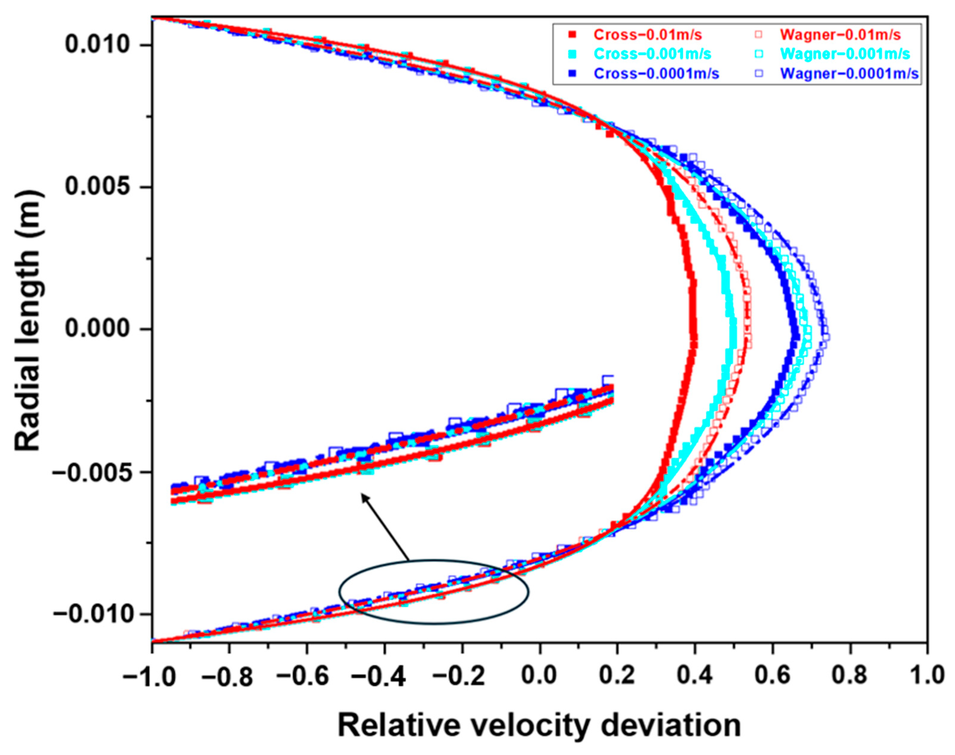 Polymers 17 01393 g019