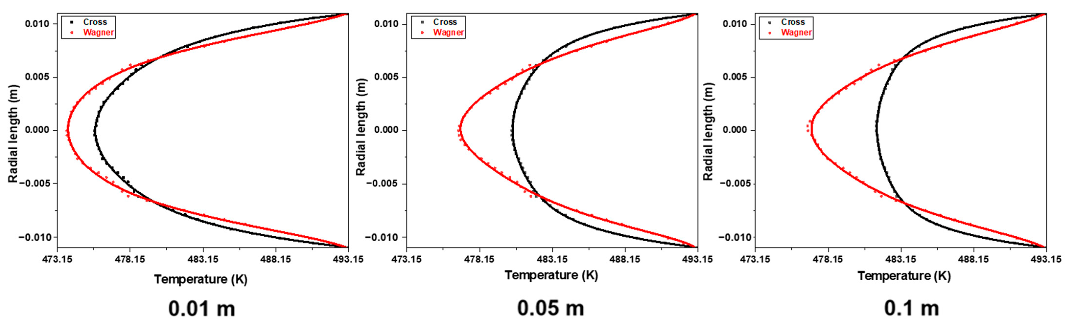 Polymers 17 01393 g021