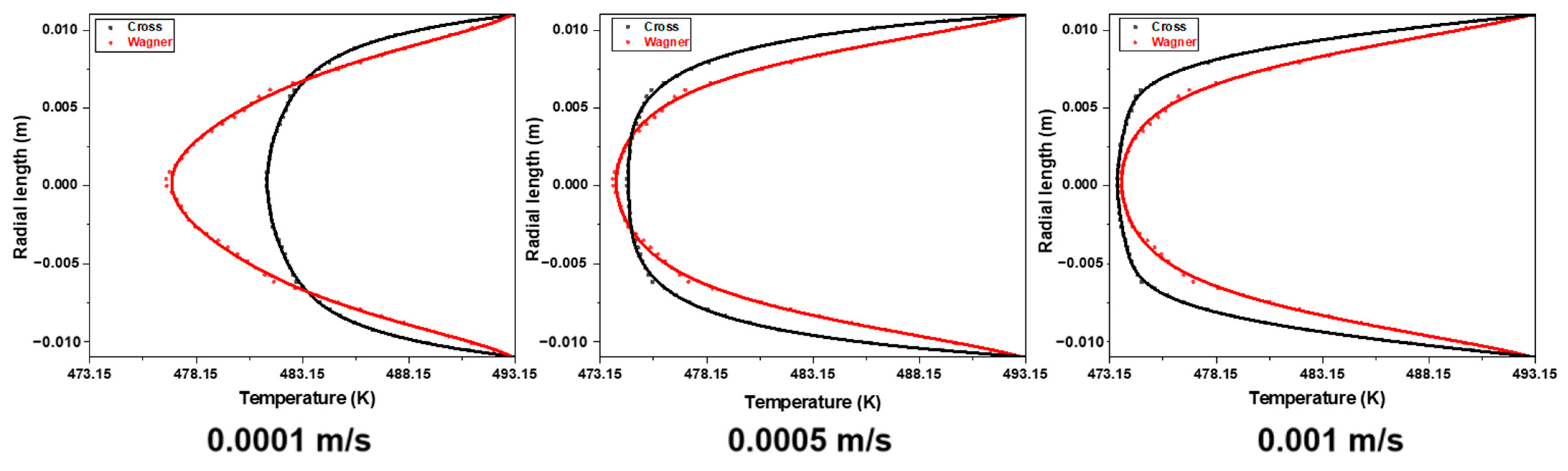 Polymers 17 01393 g023