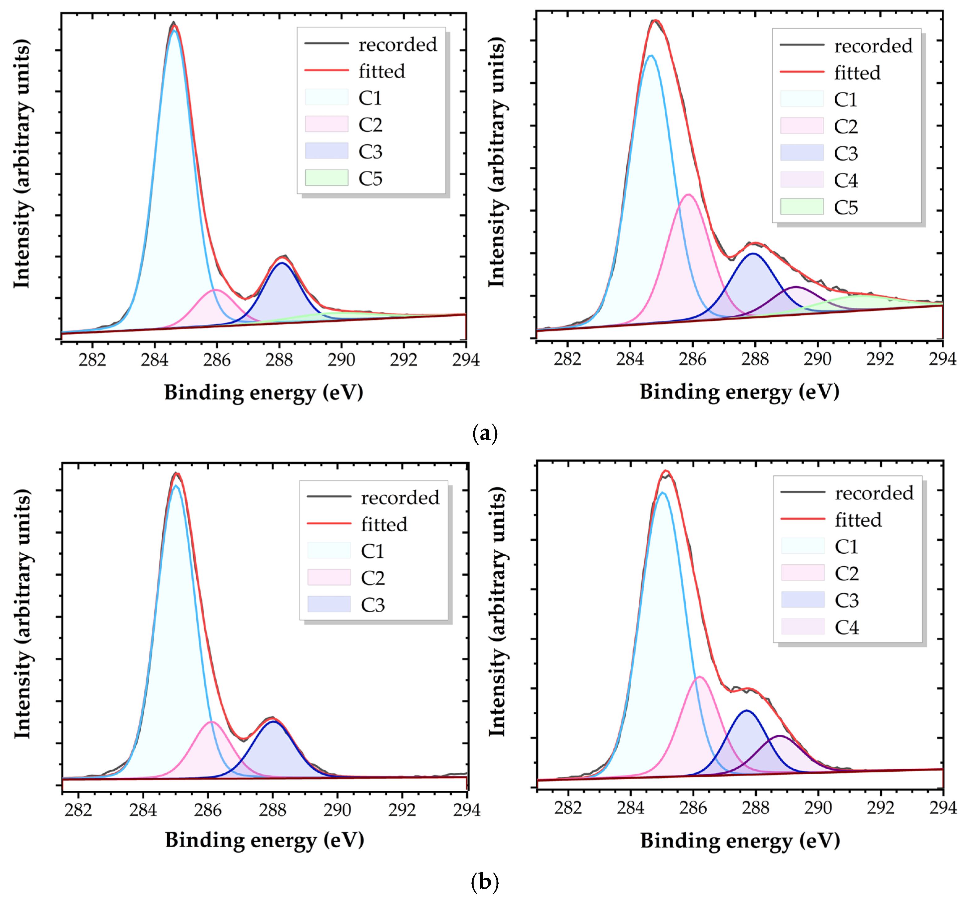 Polymers 17 01394 g006