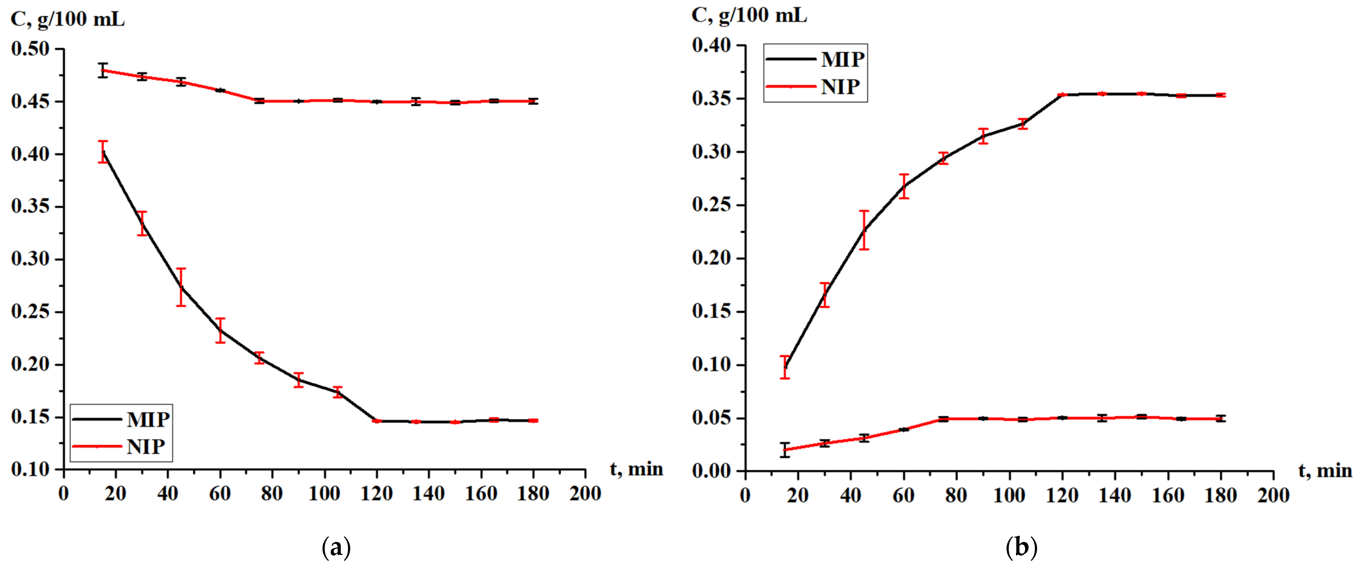 Polymers 17 01398 g010