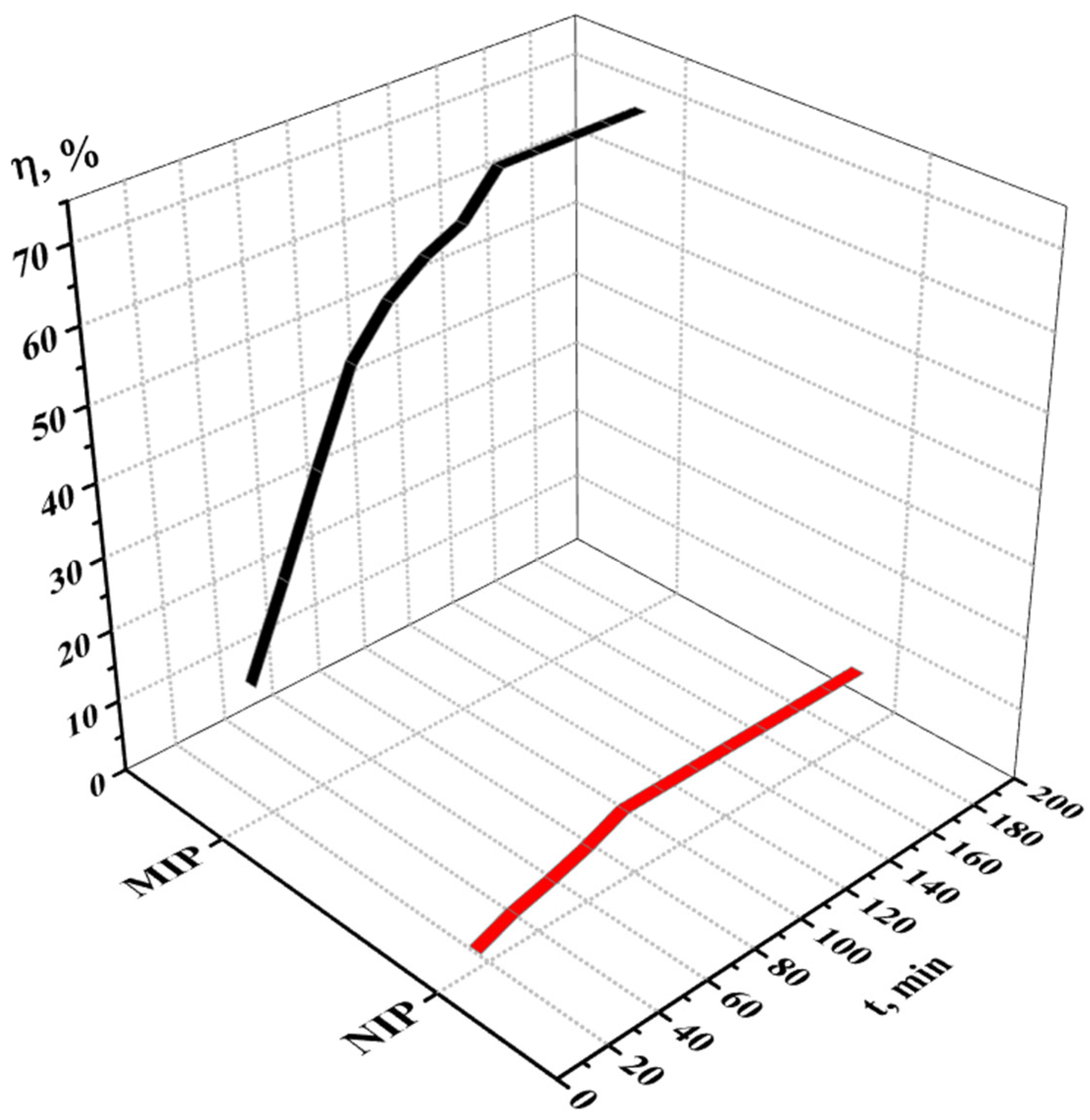Polymers 17 01398 g011