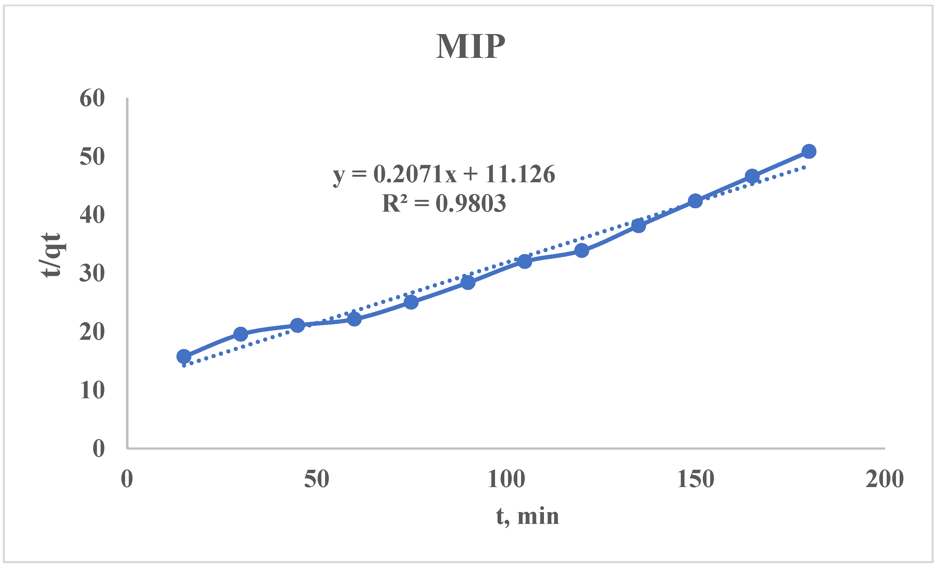 Polymers 17 01398 g013