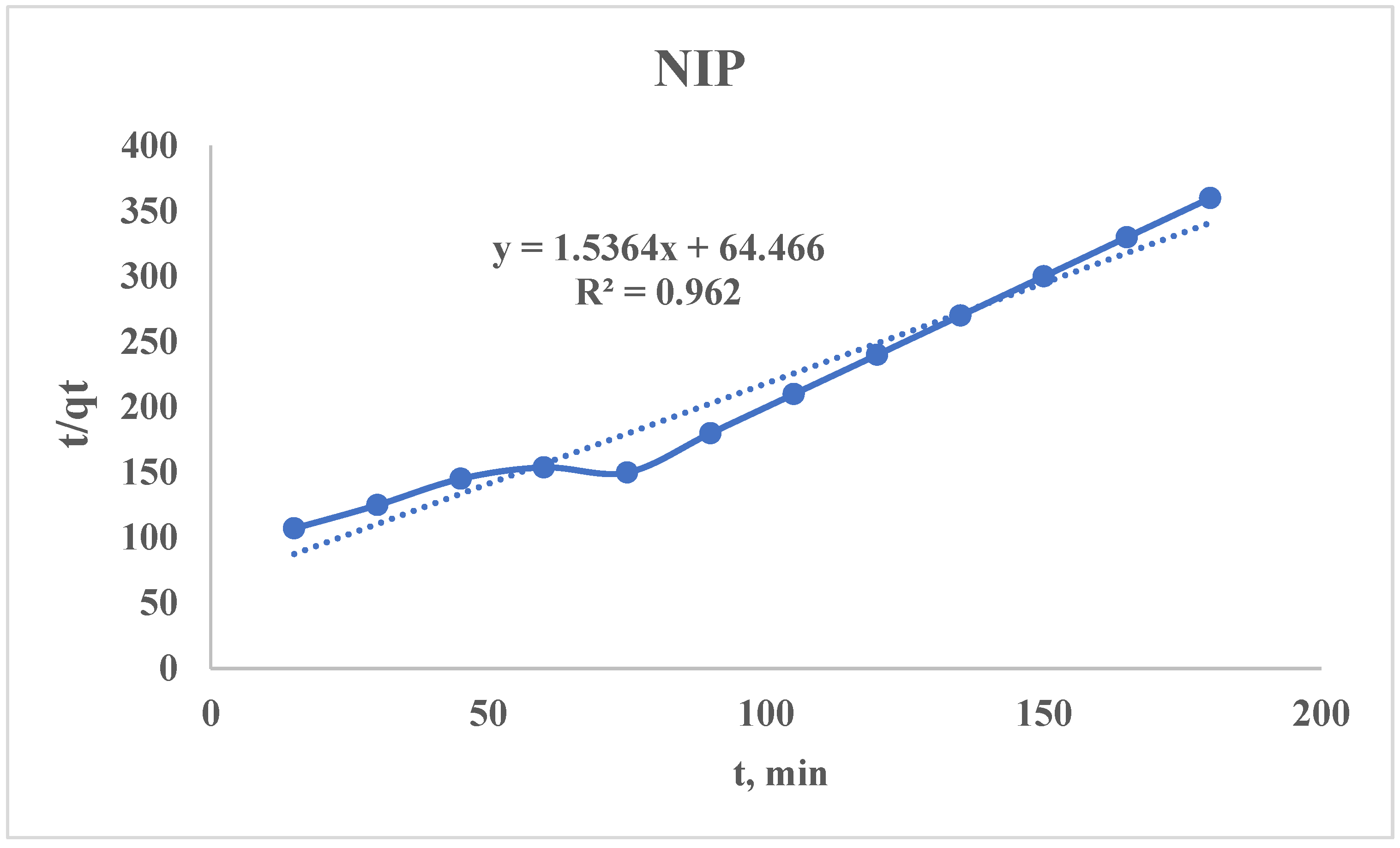 Polymers 17 01398 g014