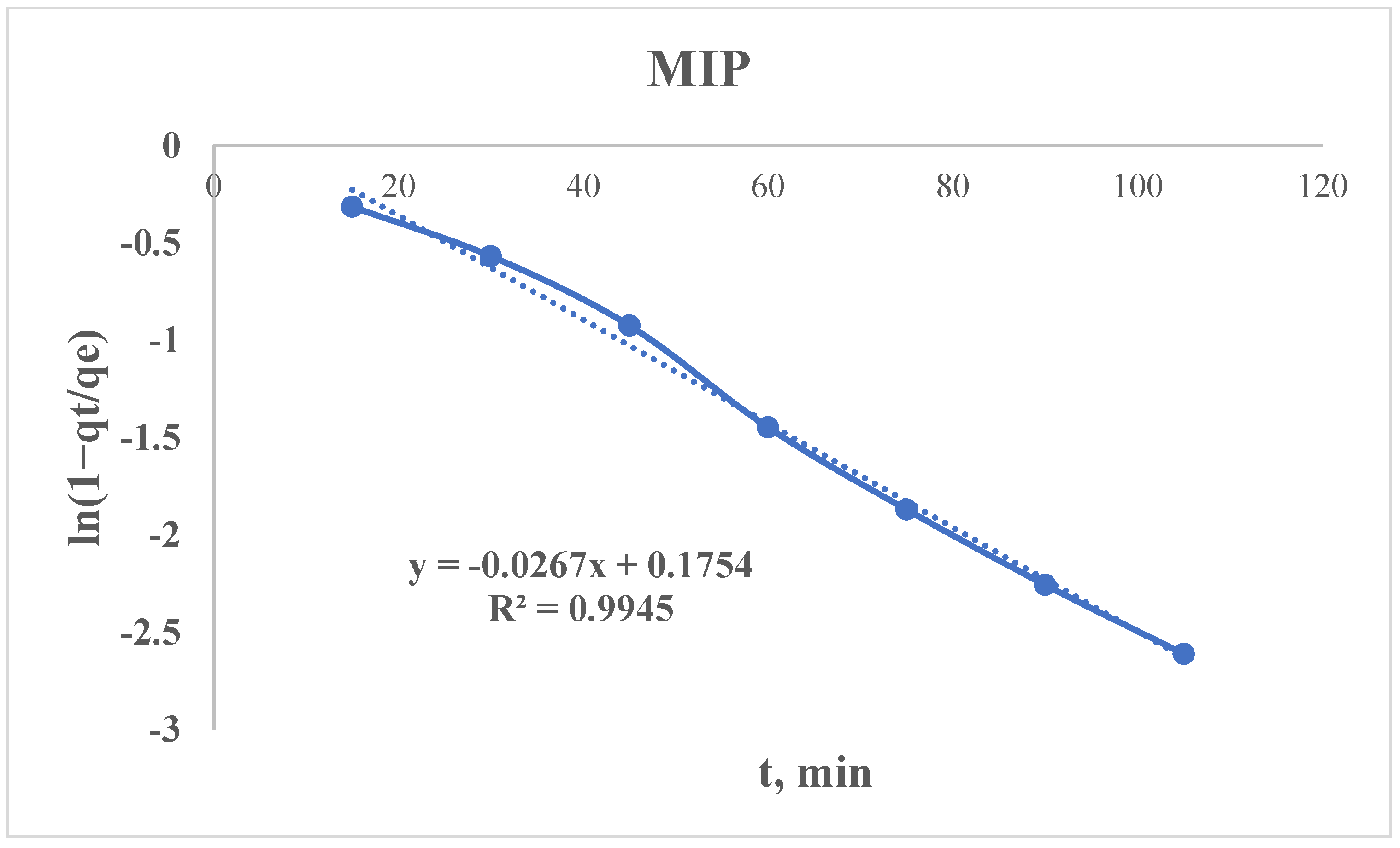 Polymers 17 01398 g015