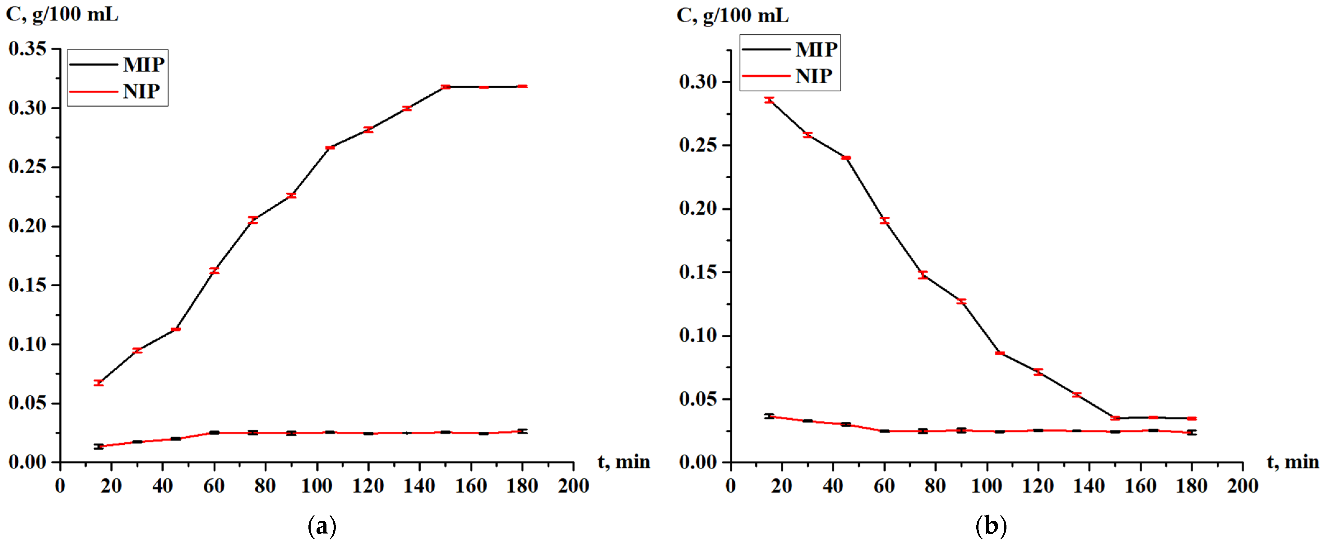 Polymers 17 01398 g017