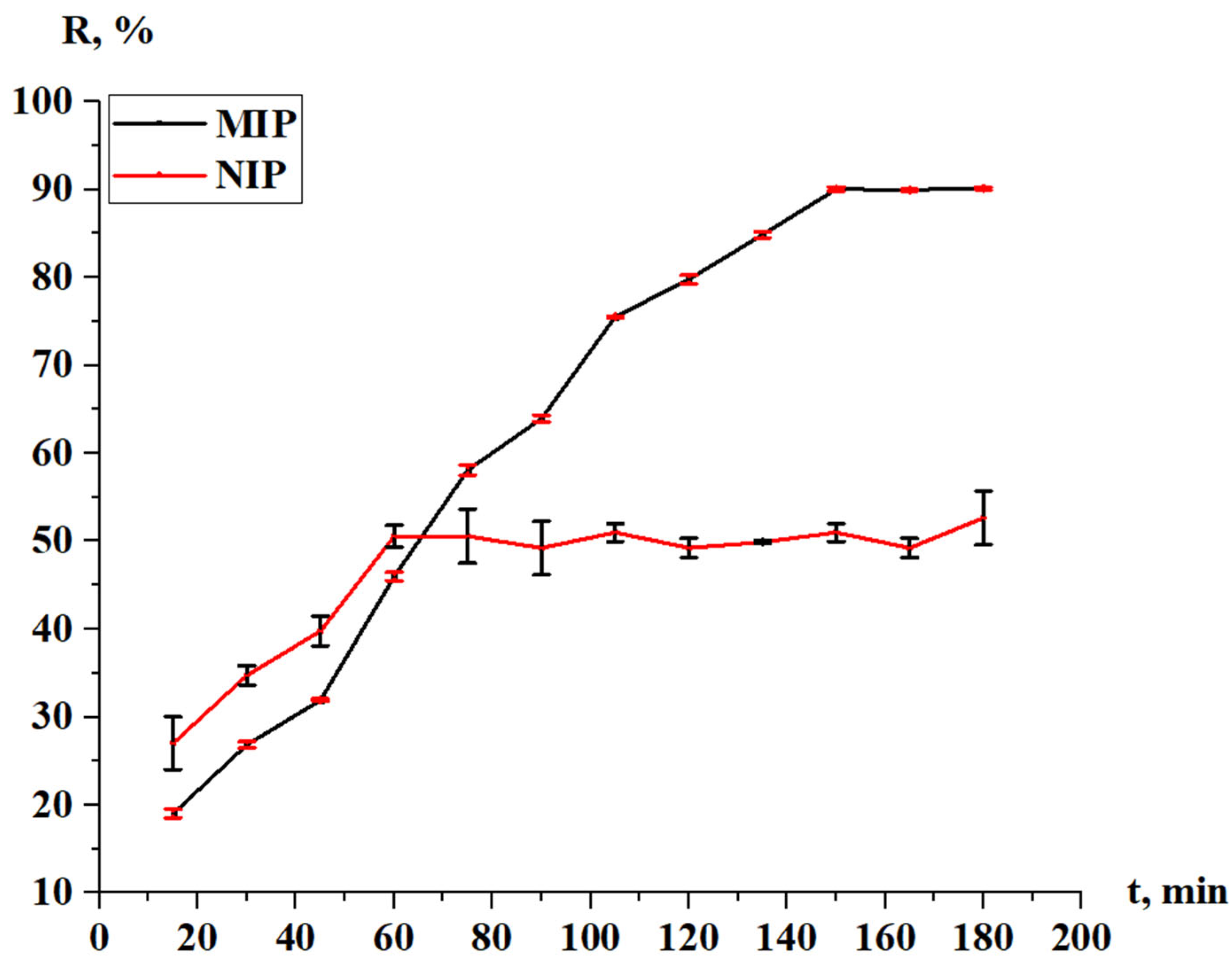 Polymers 17 01398 g018