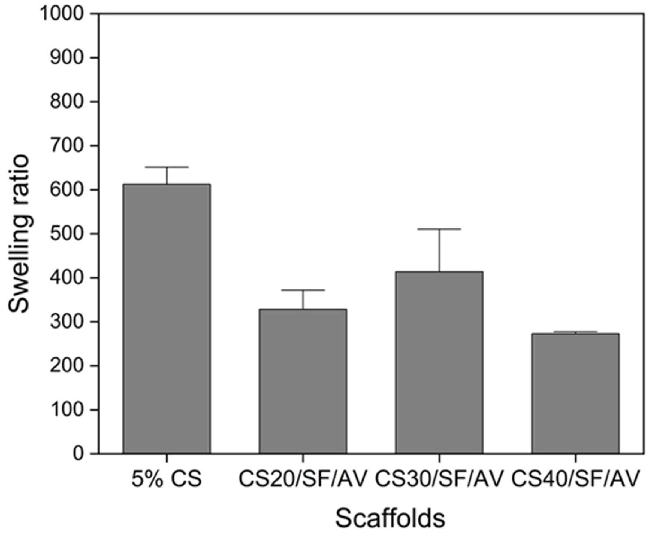 Polymers 17 01409 g006