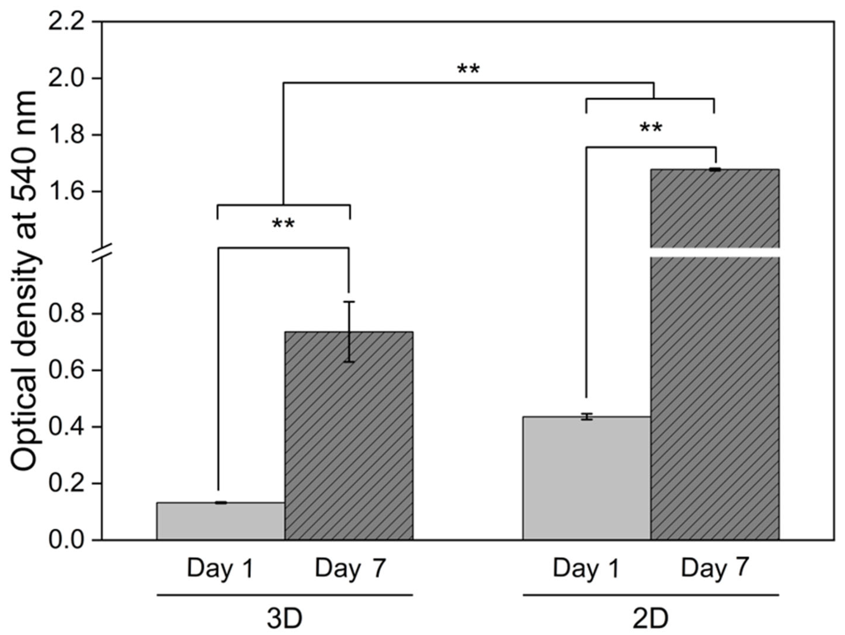 Polymers 17 01409 g008